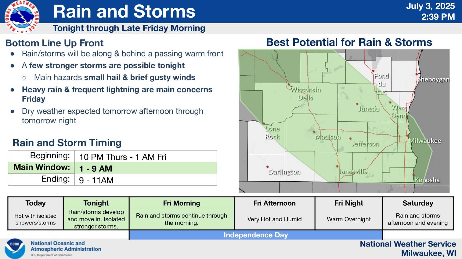 Rain Storms Weather Forecast July 2025