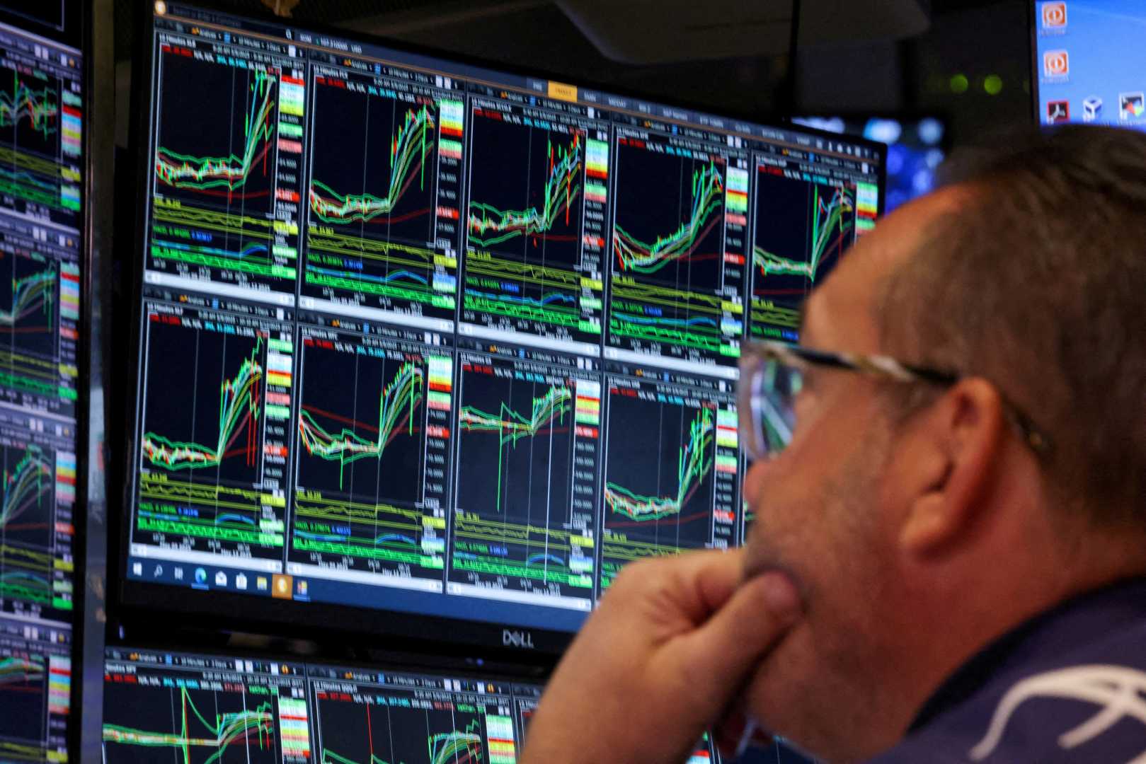 Rbc Capital Markets S&p 500 Target Increase News