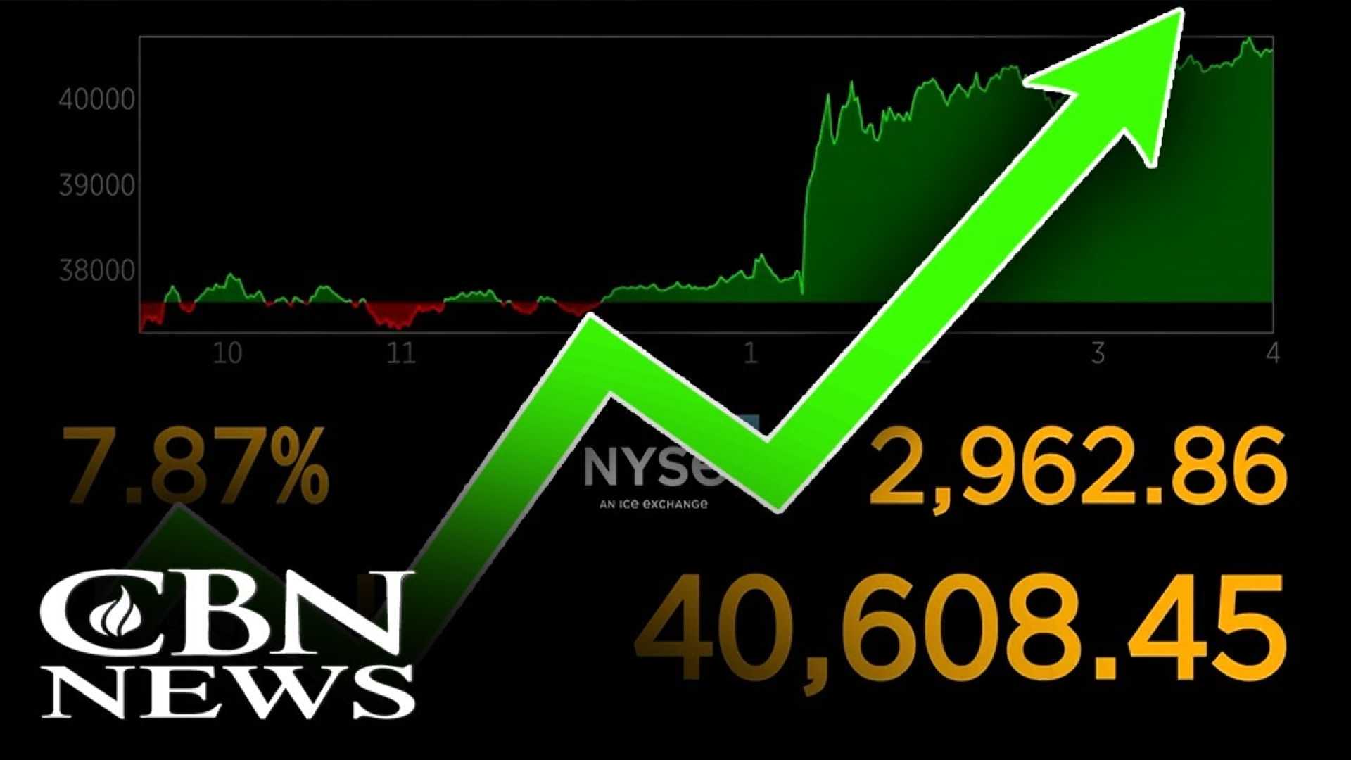 Sensex Market Rebound News