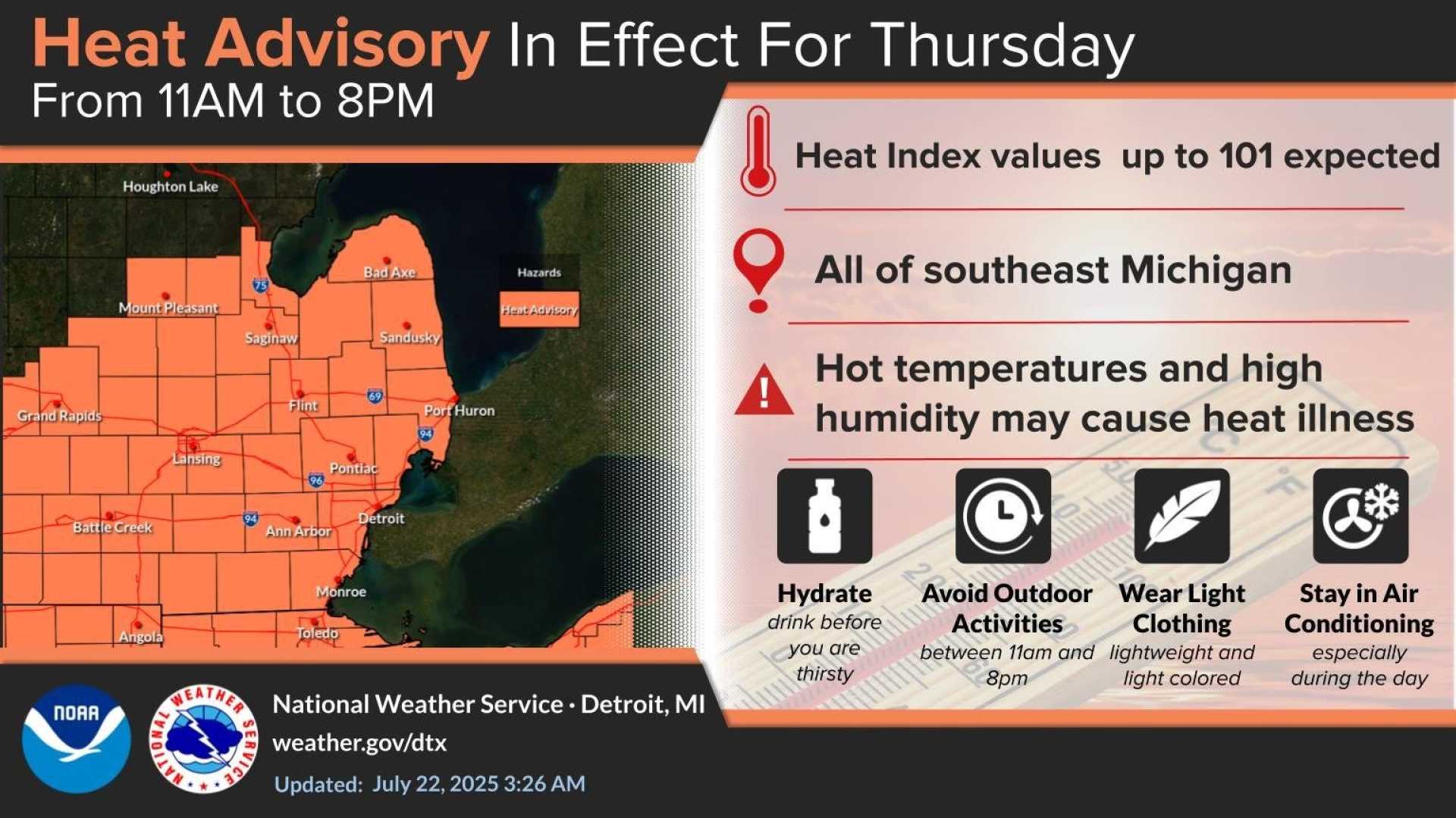 Southeast Michigan Heat Advisory Thunderstorms