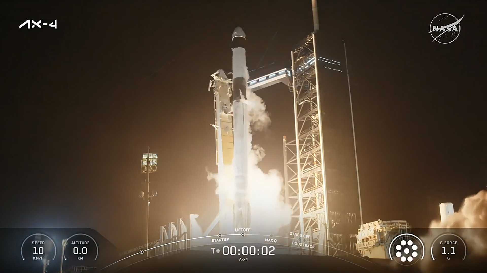 Spacex Dragon Axiom Mission 4 International Space Station