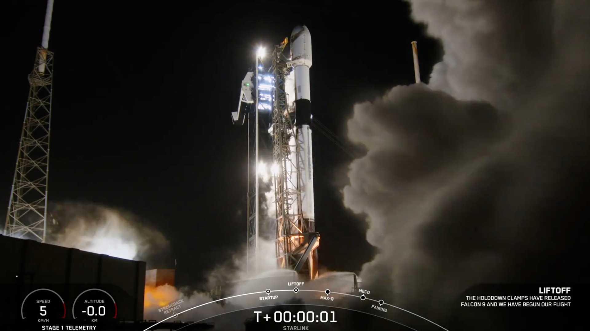 Spacex Falcon 9 Starlink Launch
