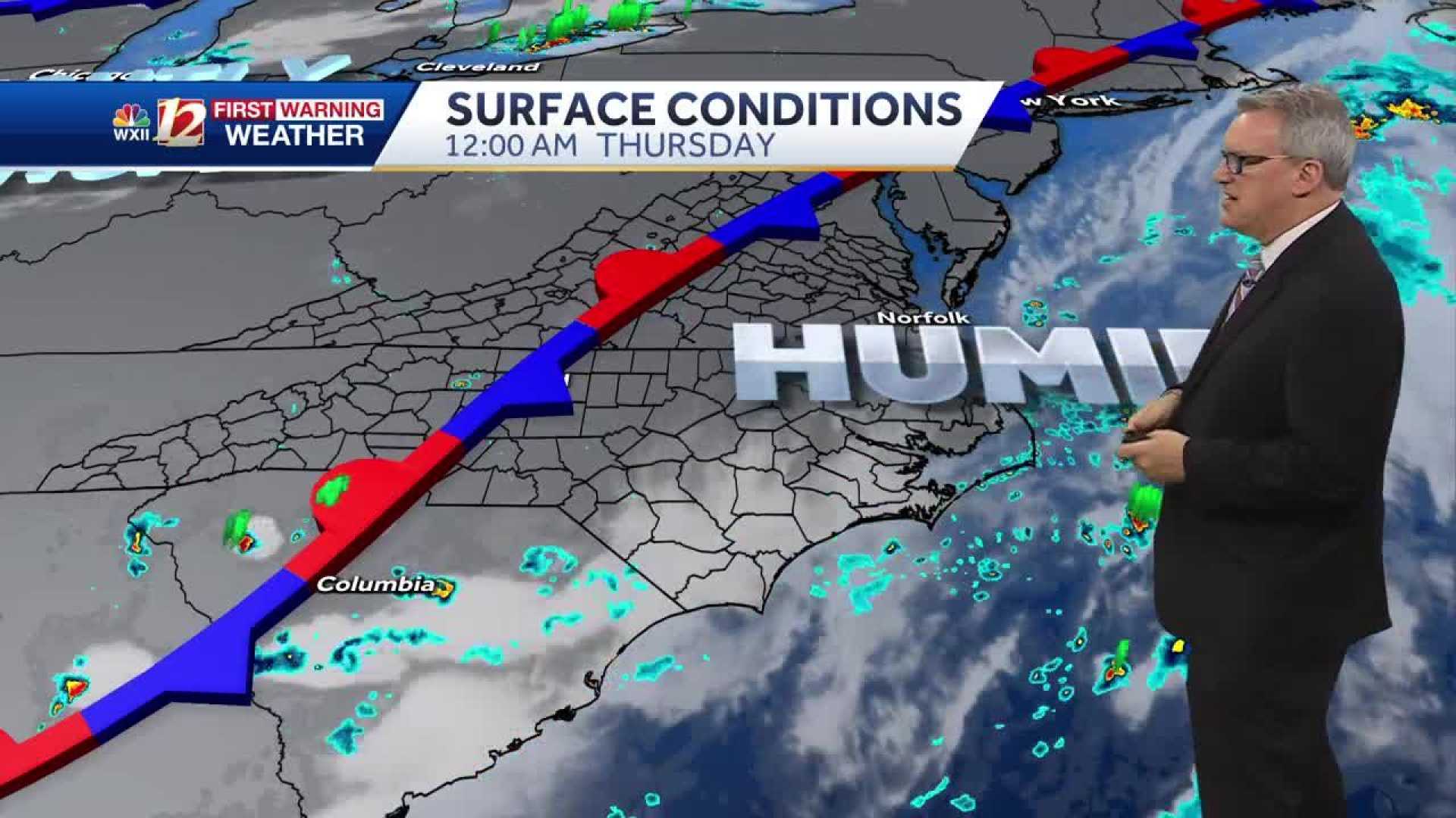 Triad Storms Forecast July 2025