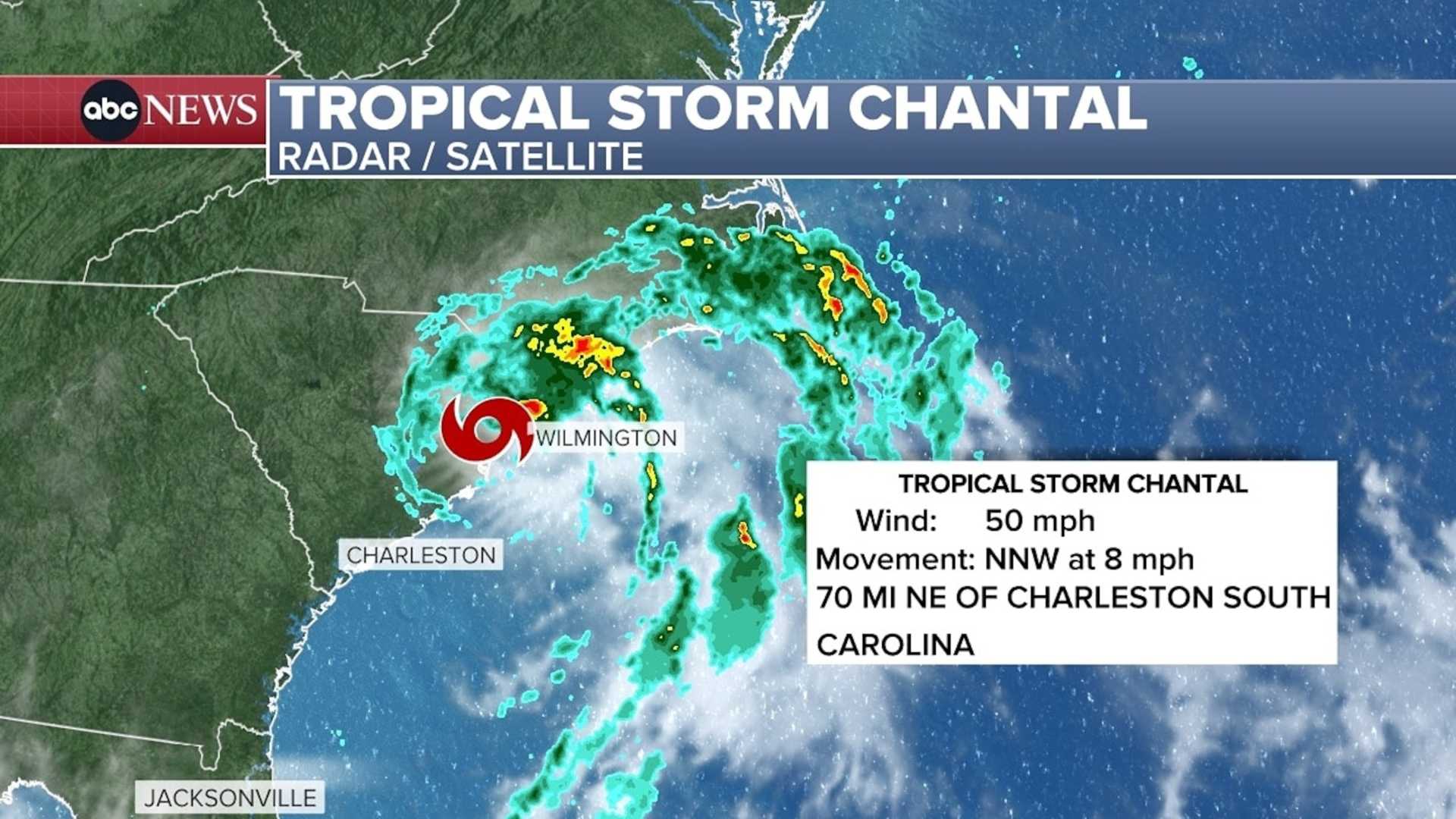 Tropical Storm Chantal North Carolina