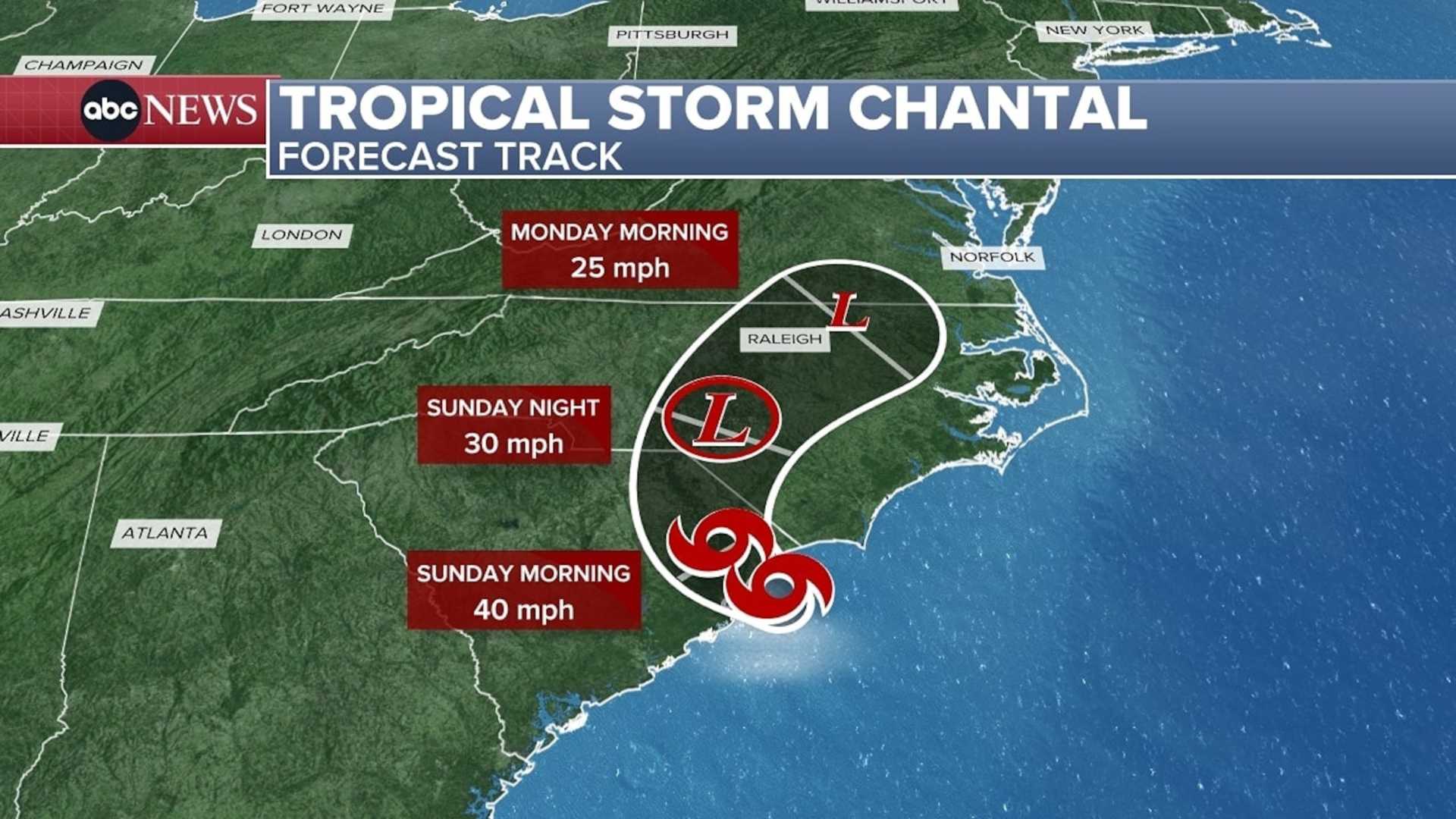 Tropical Storm Chantal Weather Forecast