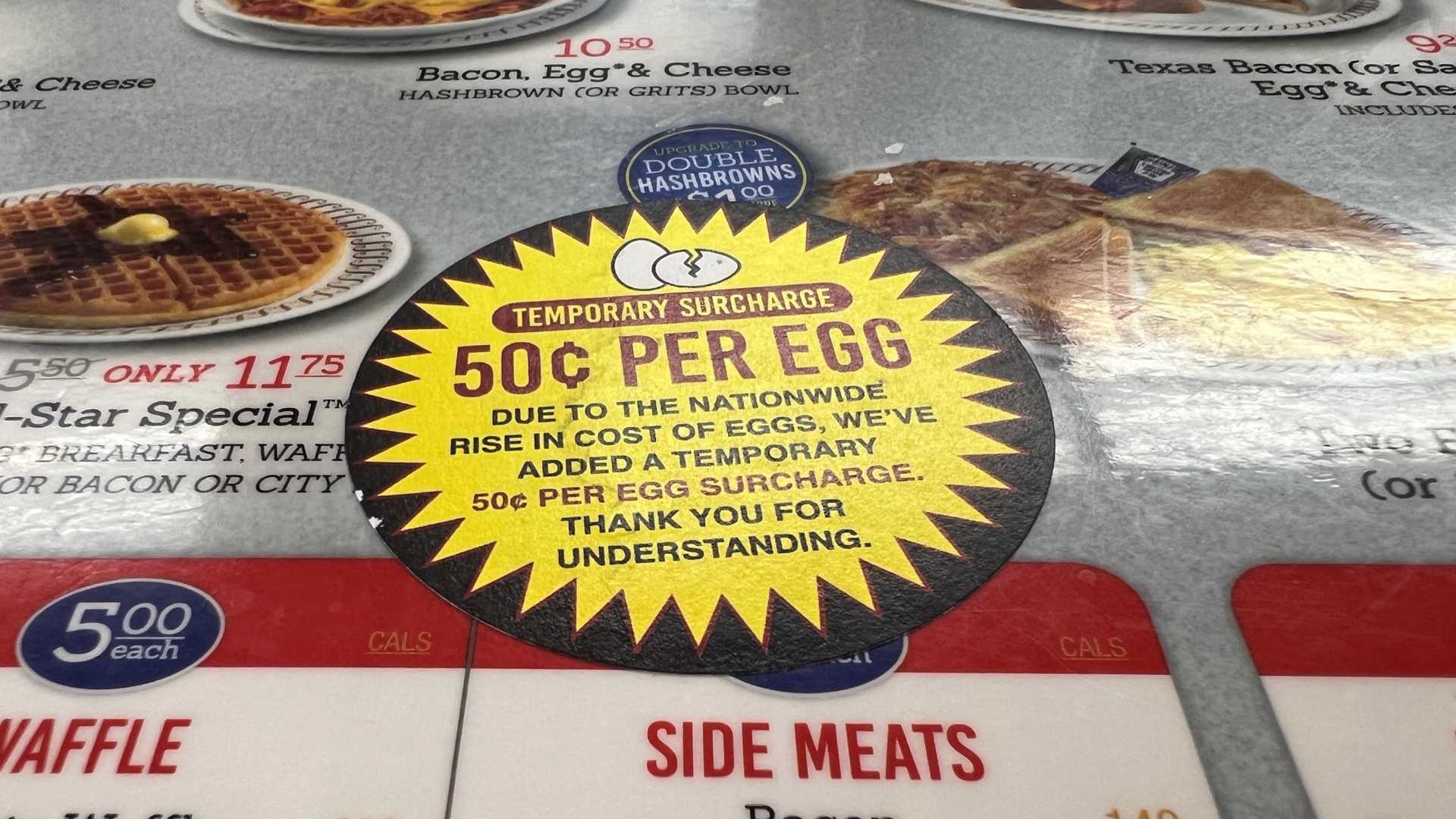 Waffle House Egg Prices
