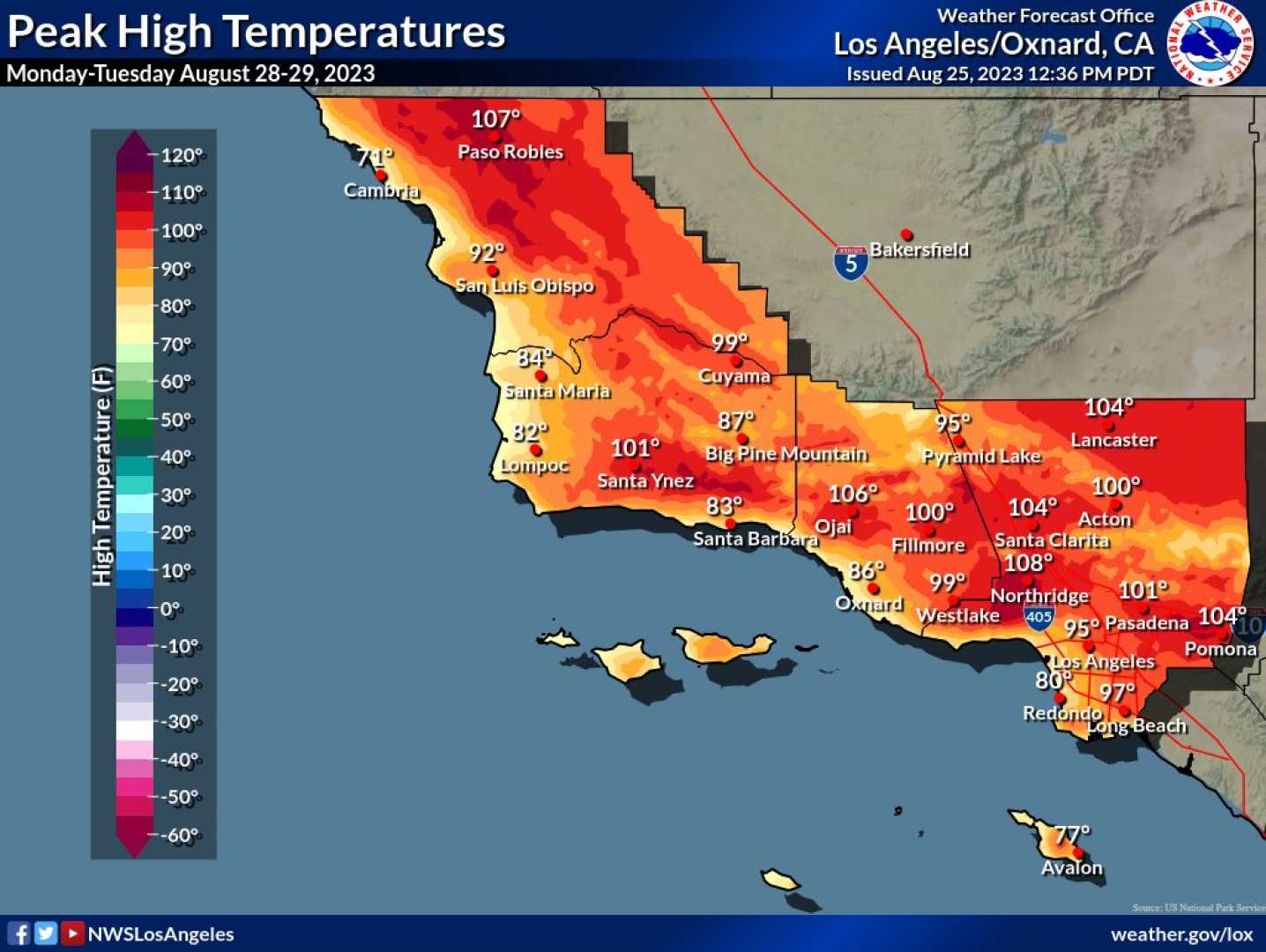 Weather Heat Warning