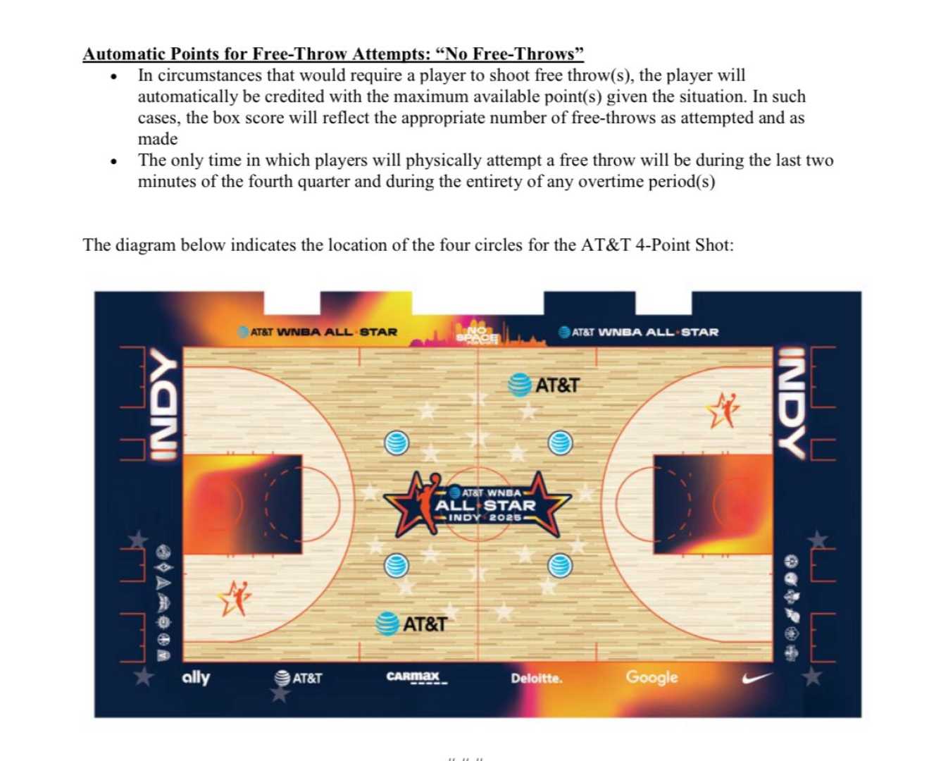 Wnba All Star Game Special Rules