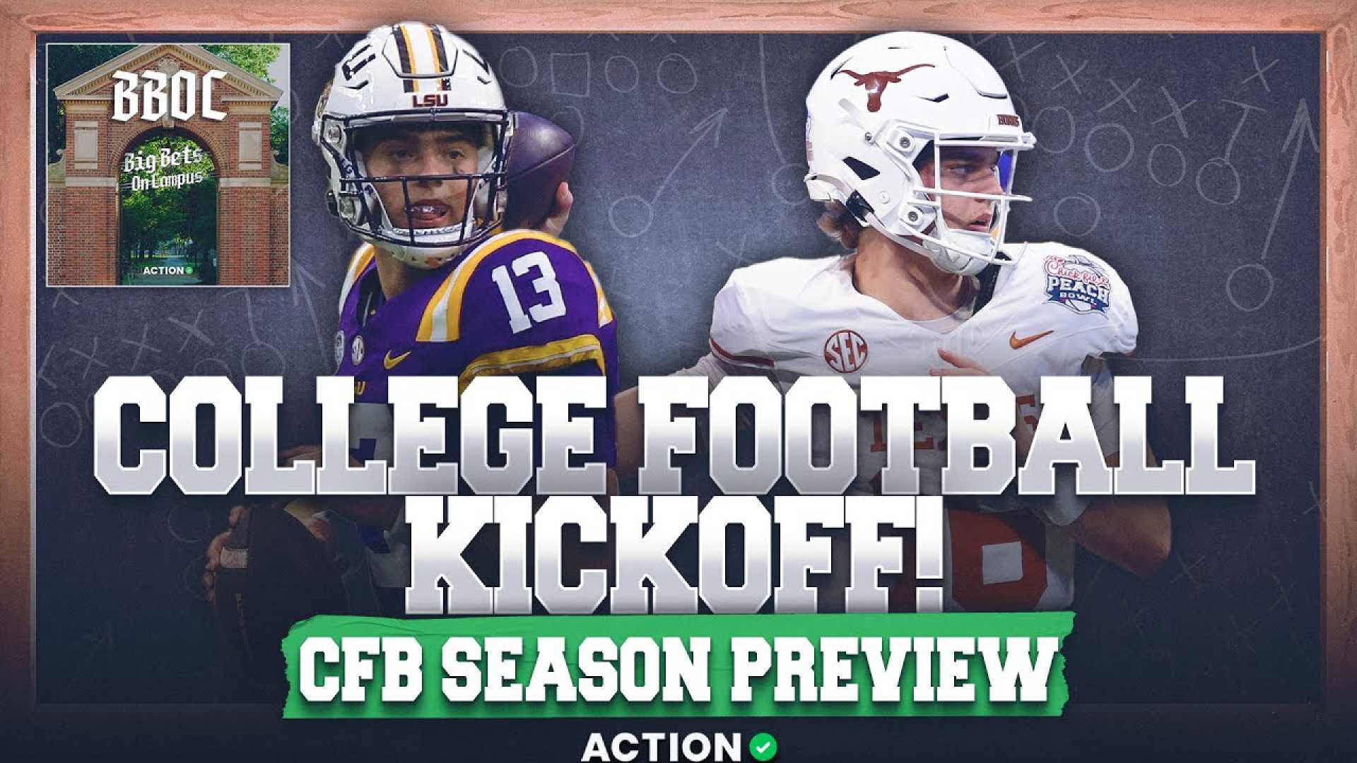 2025 College Football Season Kickoff