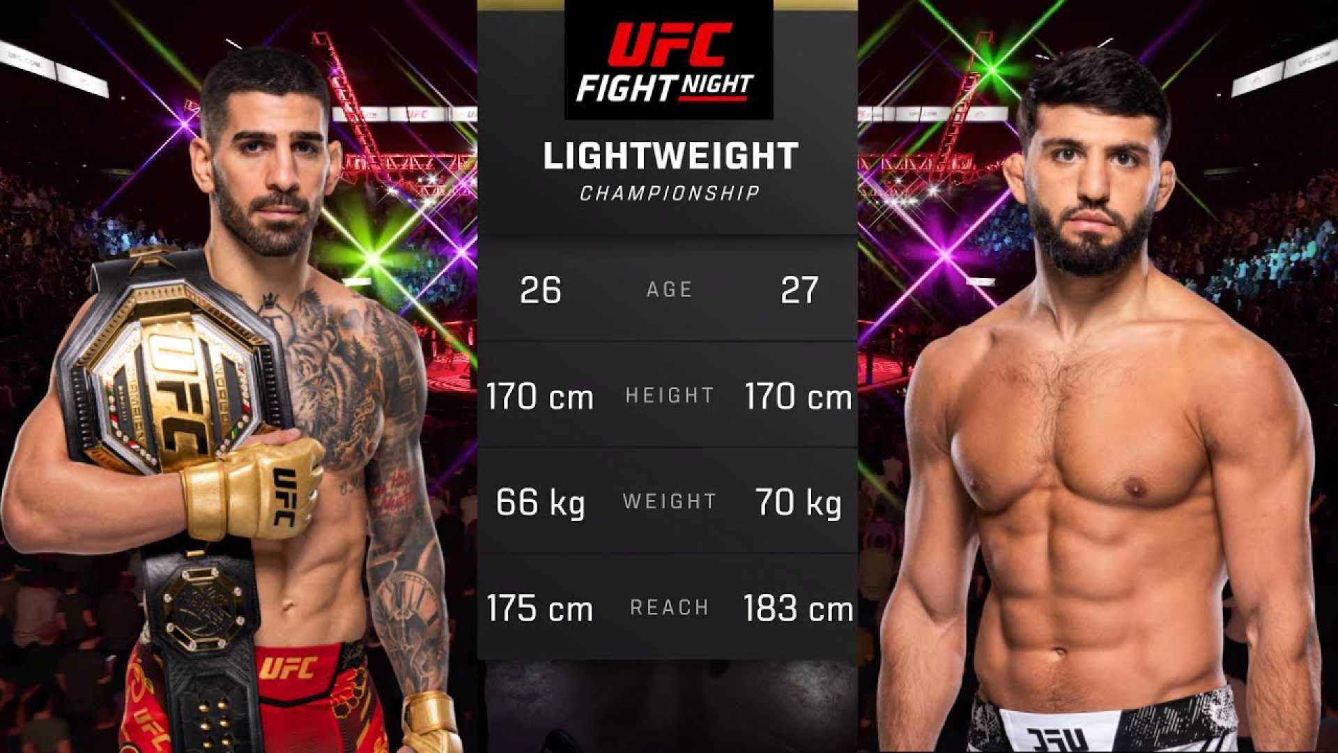 Arman Tsarukyan Ilia Topuria Ufc