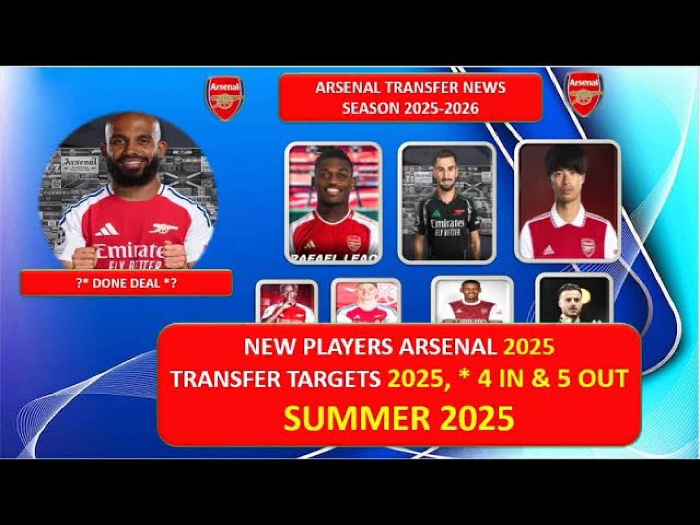 Arsenal Transfer News Summer 2025