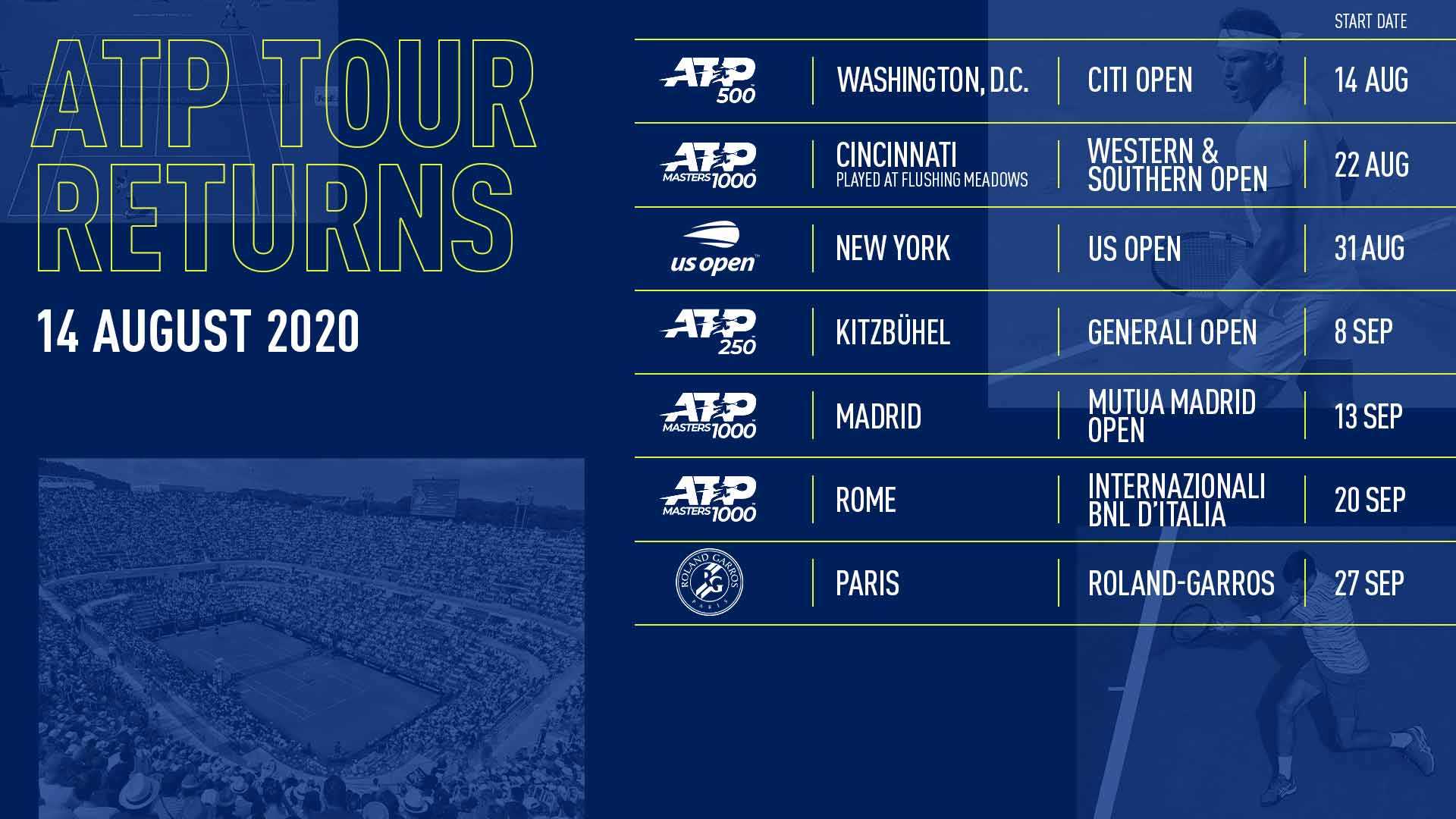 Atp Tour Tennis Matches Schedule