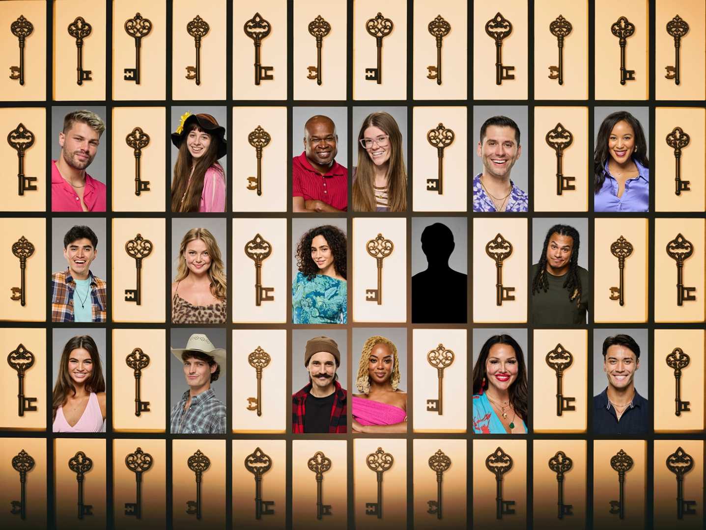Big Brother Show Contestants August 2025