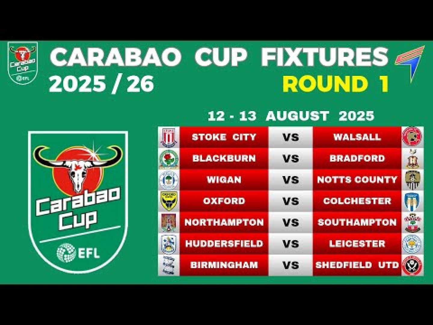 Carabao Cup Draw August 2025