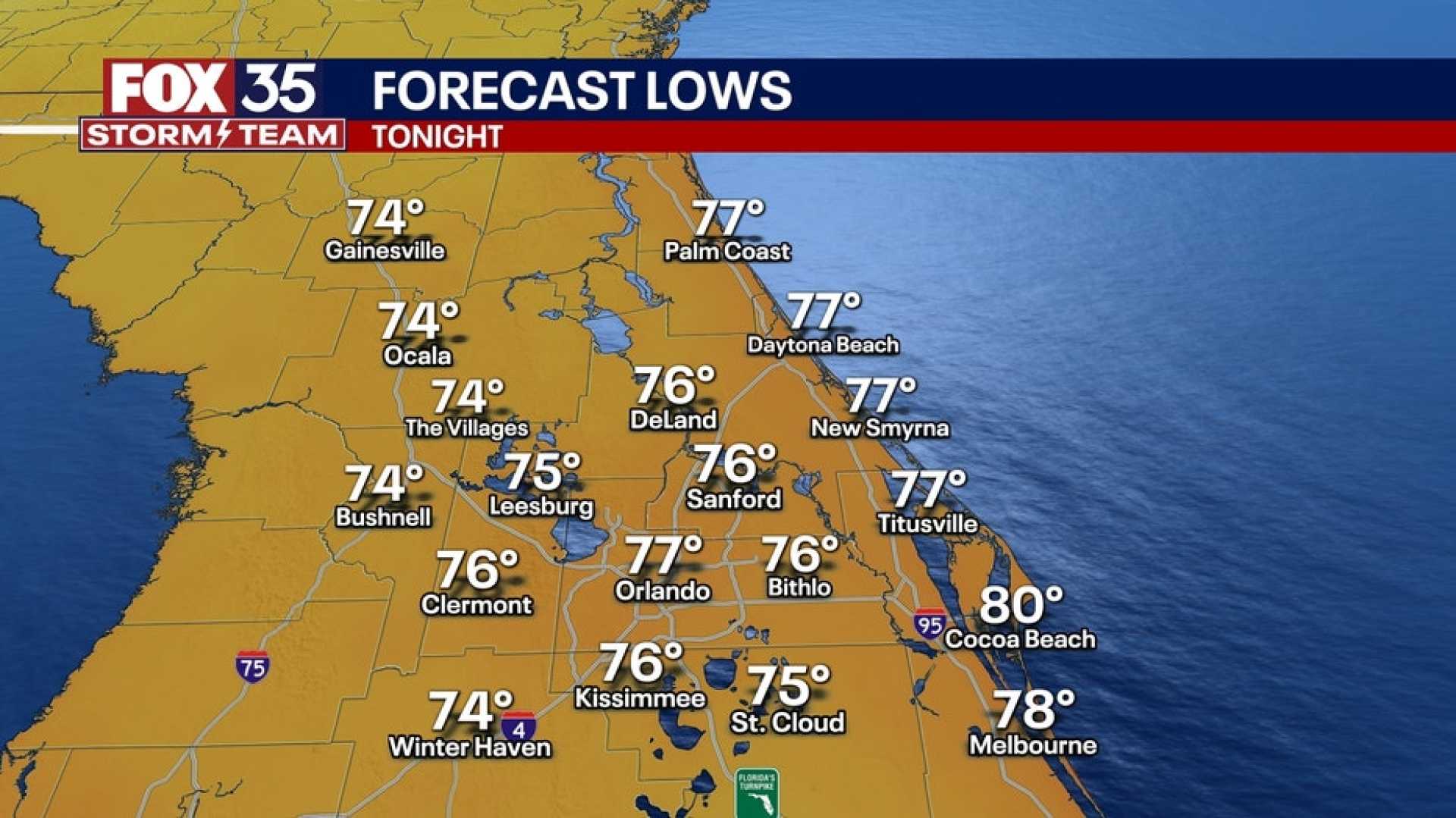Central Florida Weather August 2025