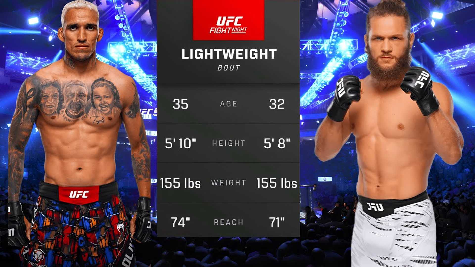 Charles Oliveira Rafael Fiziev Ufc Fight