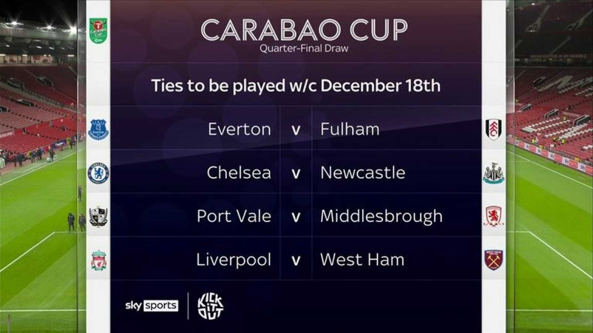 Chelsea Carabao Cup Draw