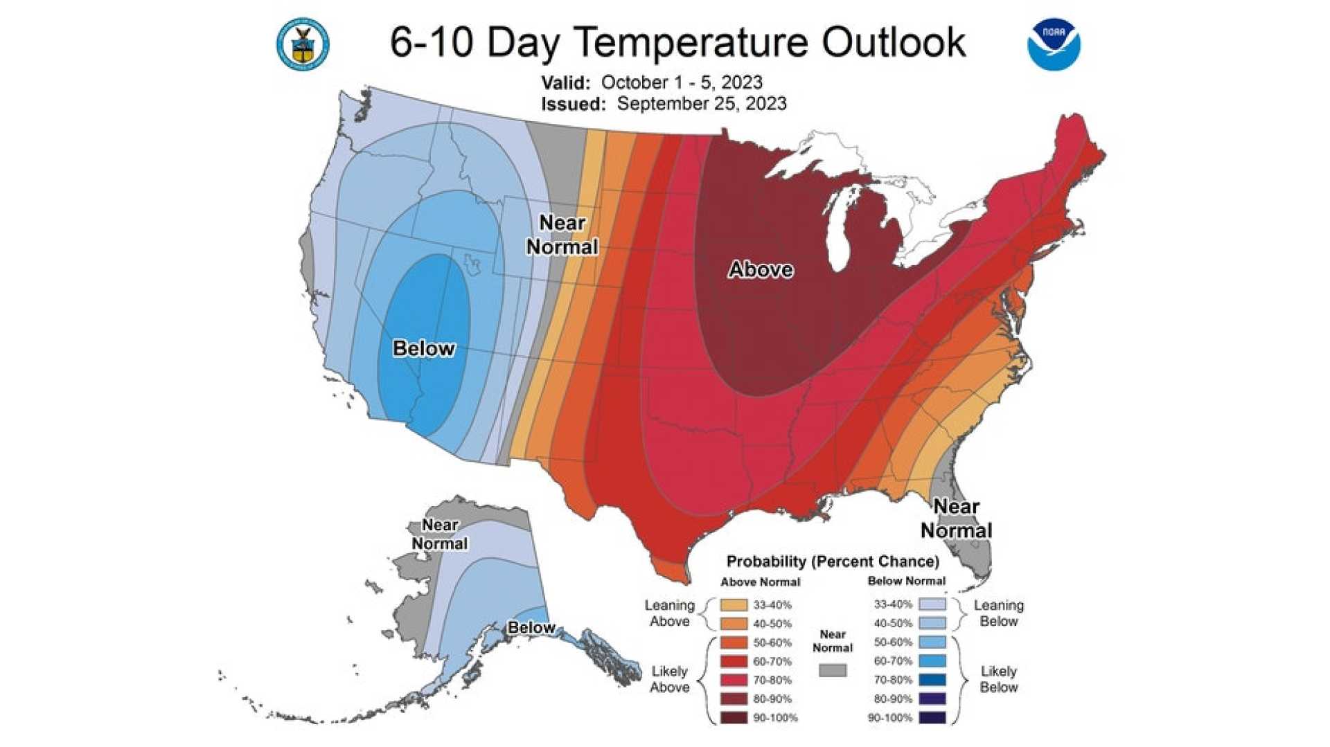 Chicago Climate Weather Forecast