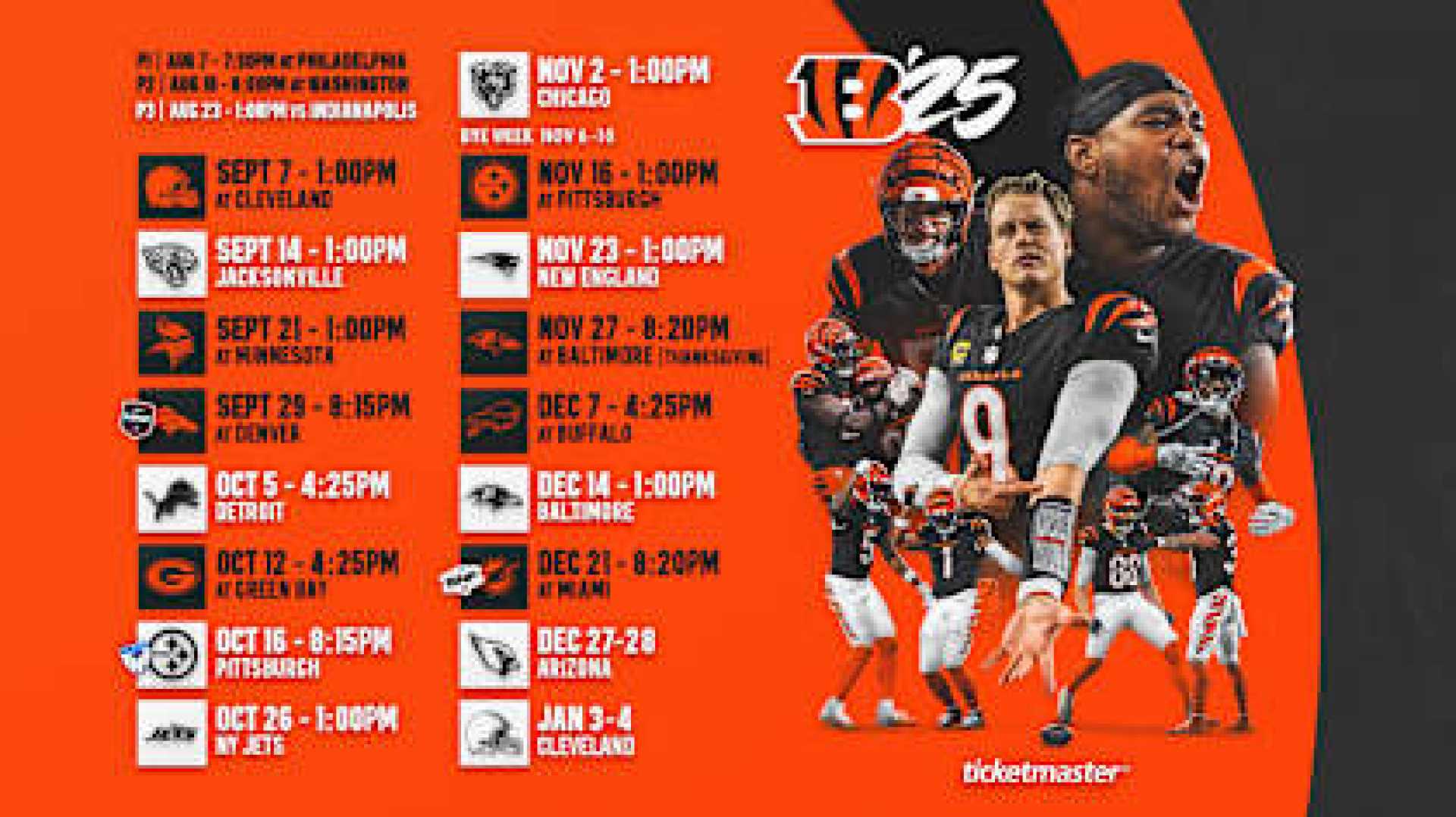 Cincinnati Bengals Nfl Season 2025