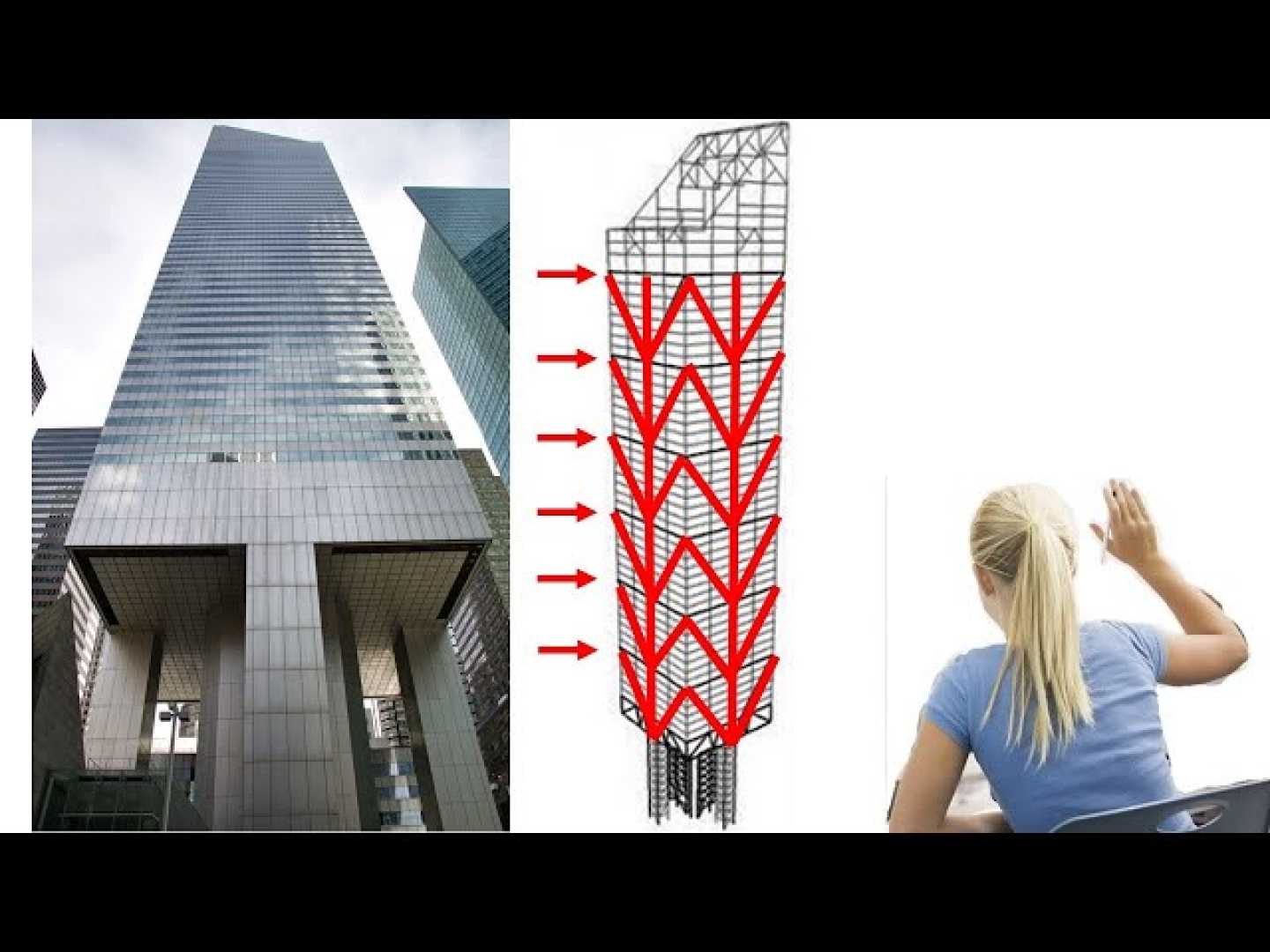 Citicorp Center New York Architecture Flaw