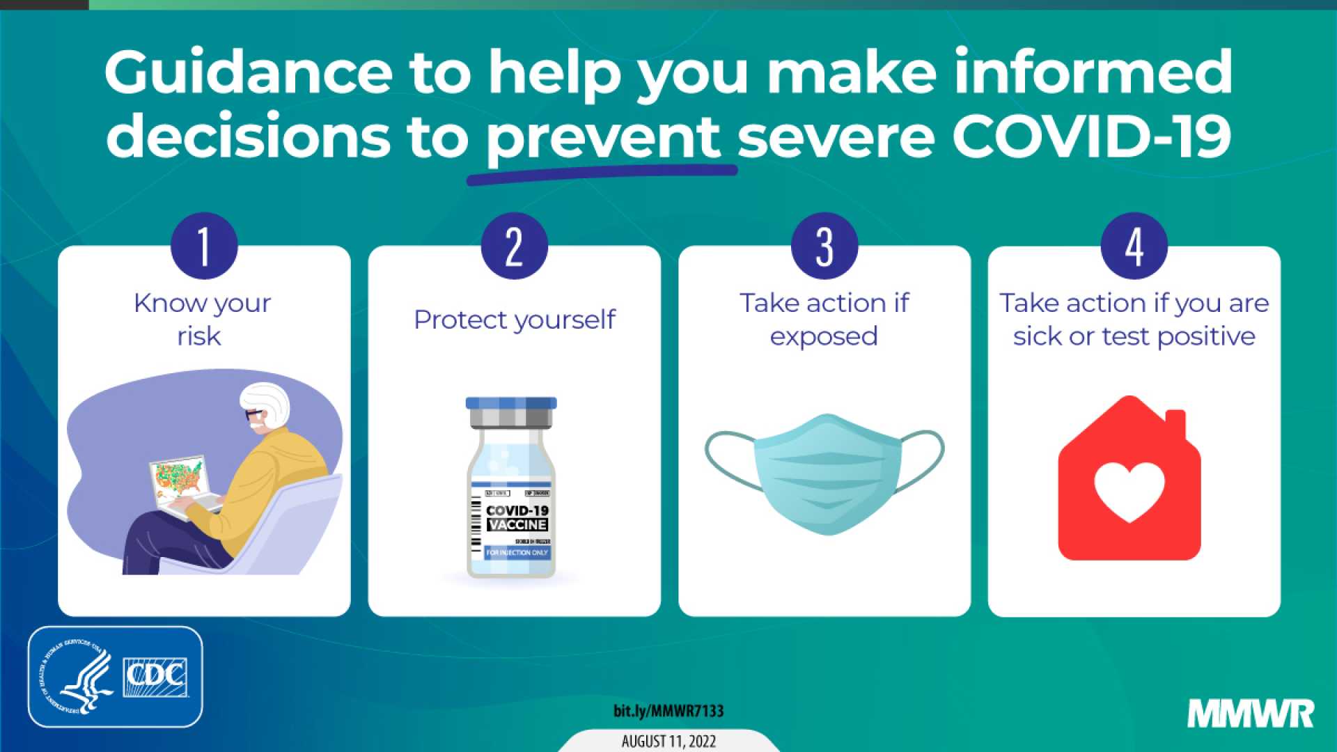 Covid 19 Vaccine Restrictions In The Us
