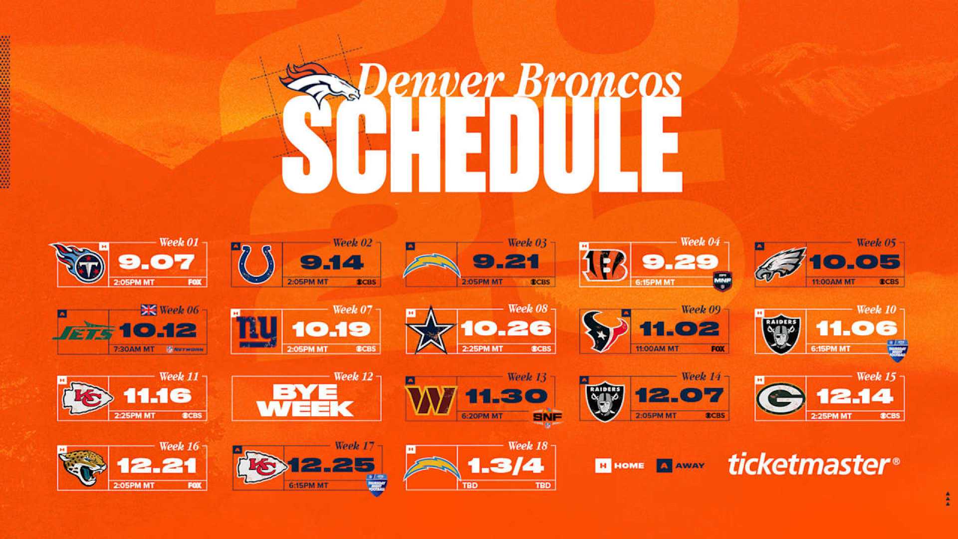 Denver Broncos Running Game 2025