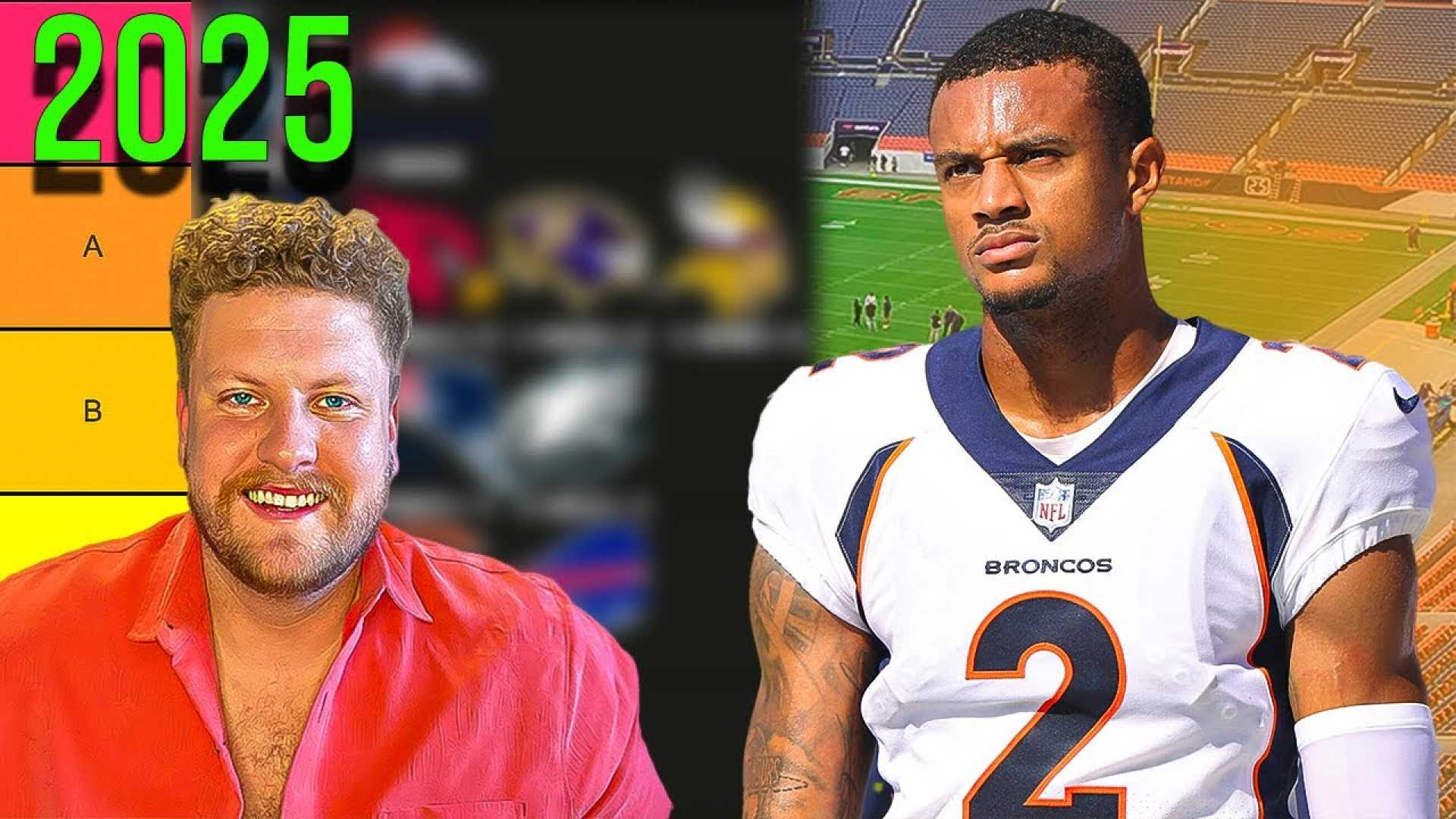 Fantasy Football Defense Rankings 2025