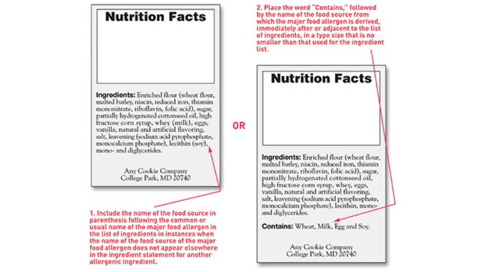 Fda Product Recall Allergen Warning