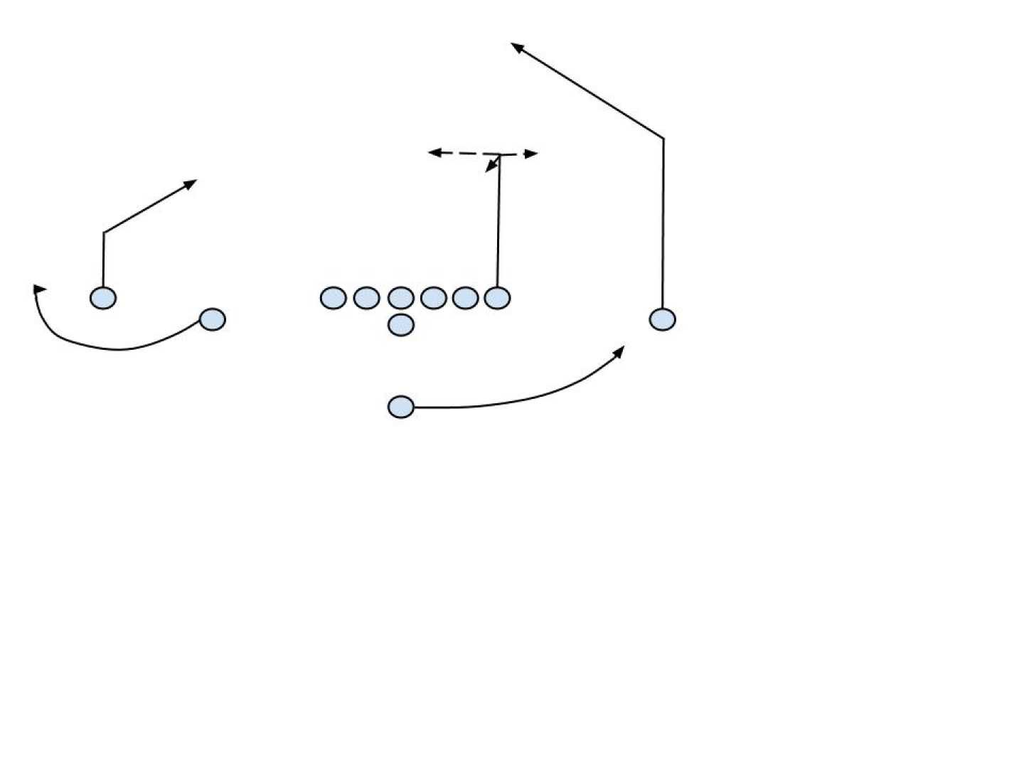 Florida State Football Offense Formations