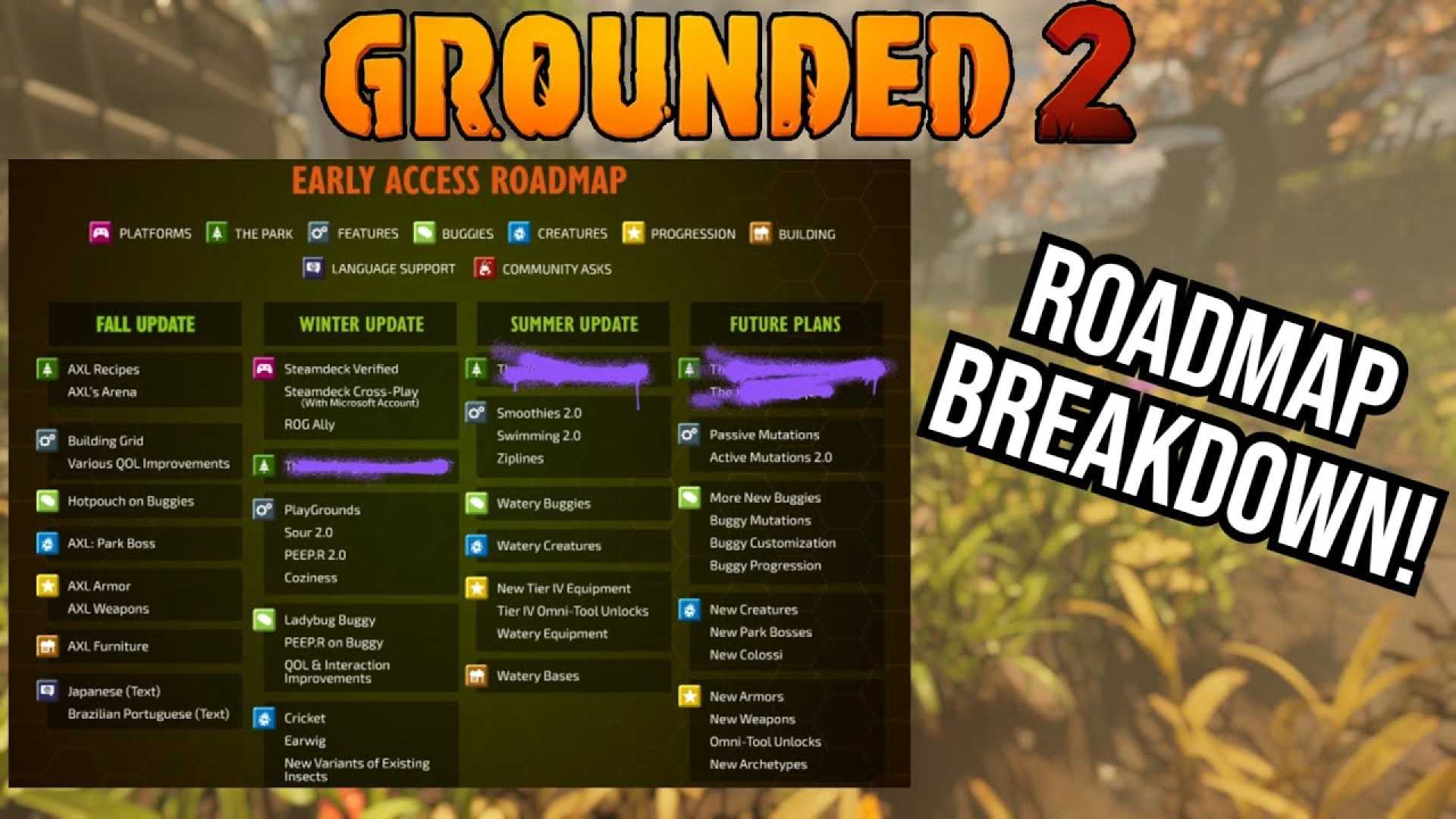 Grounded 2 Early Access Roadmap