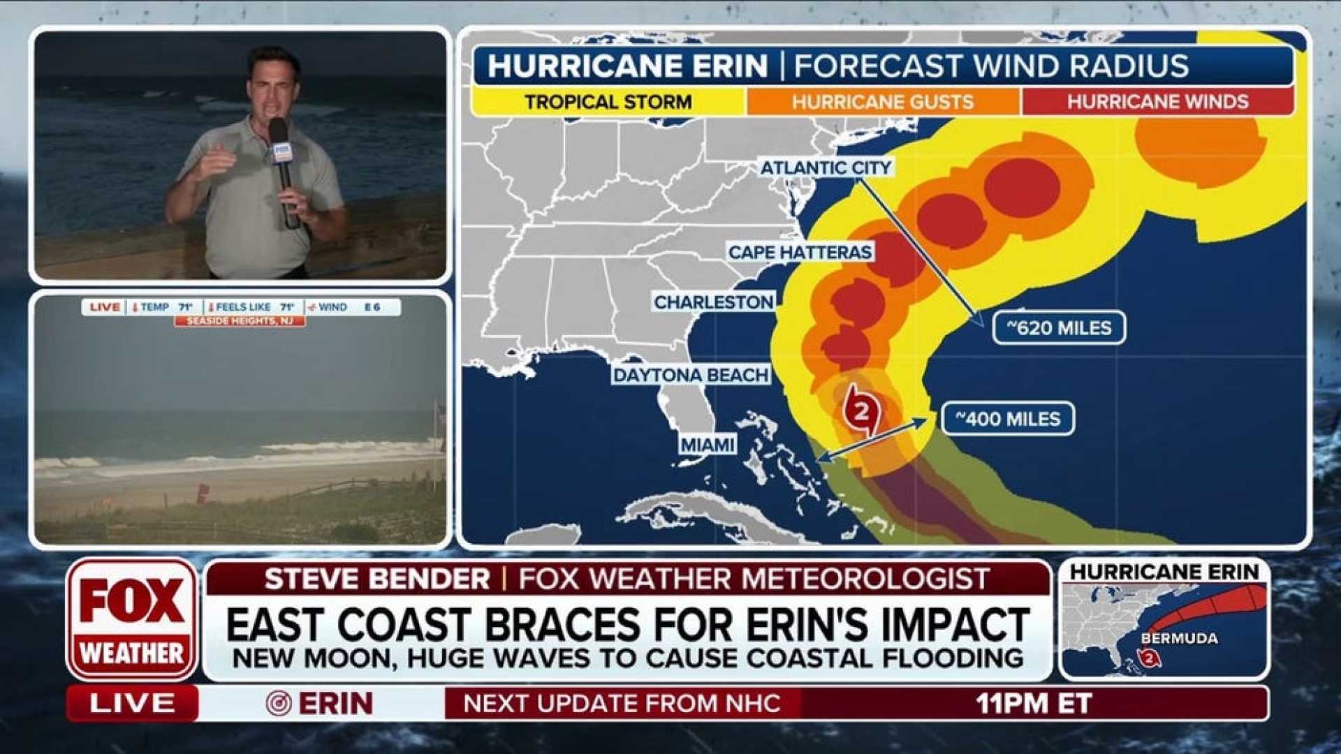 Hurricane Erin Impact On East Coast