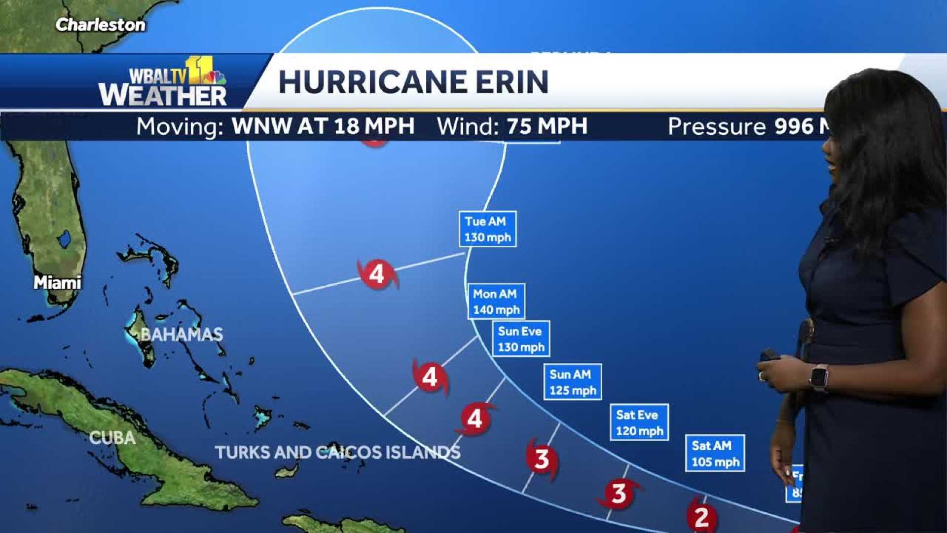 Hurricane Erin Maryland Weather