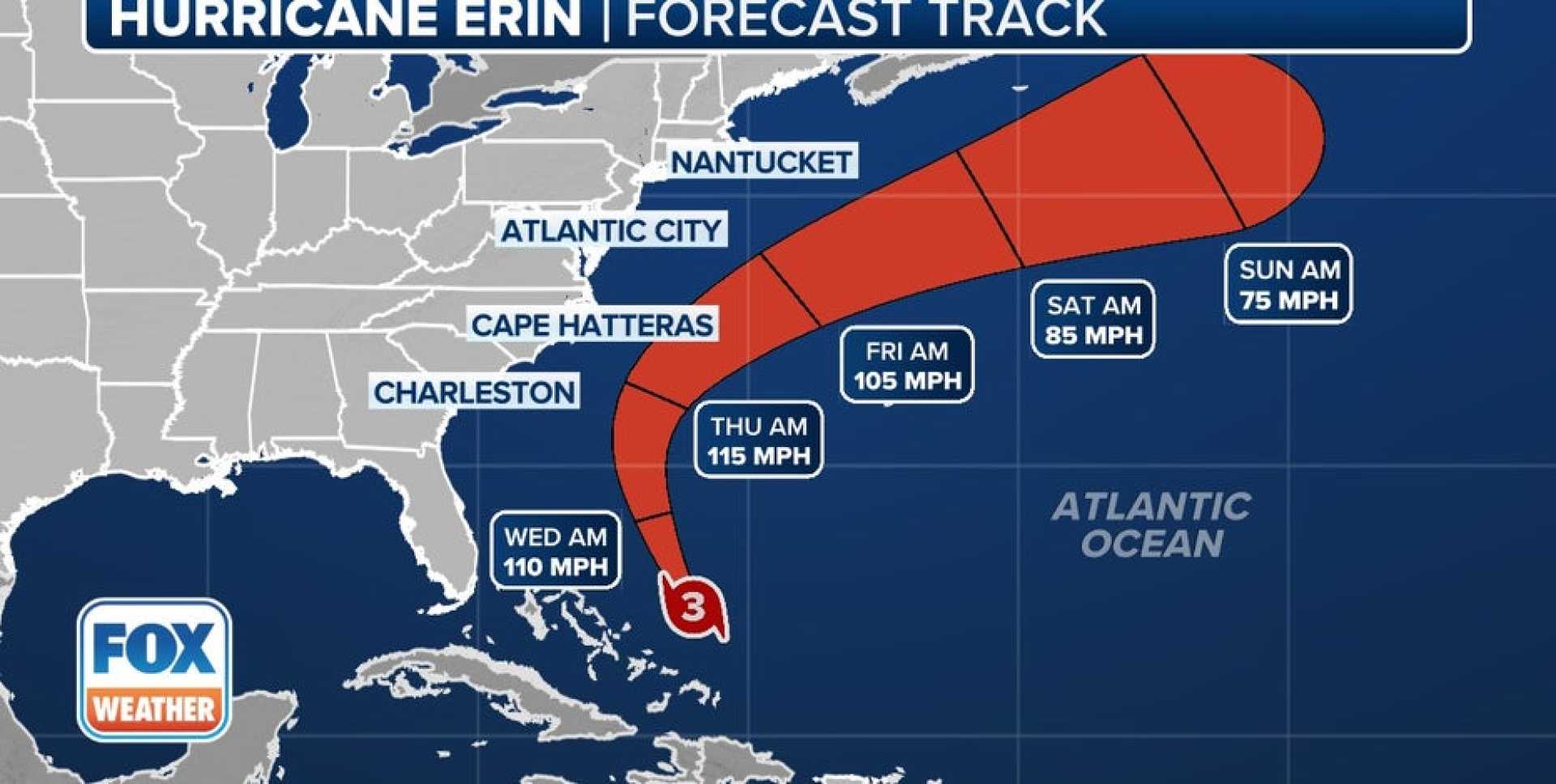 Hurricane Erin Weather Forecast