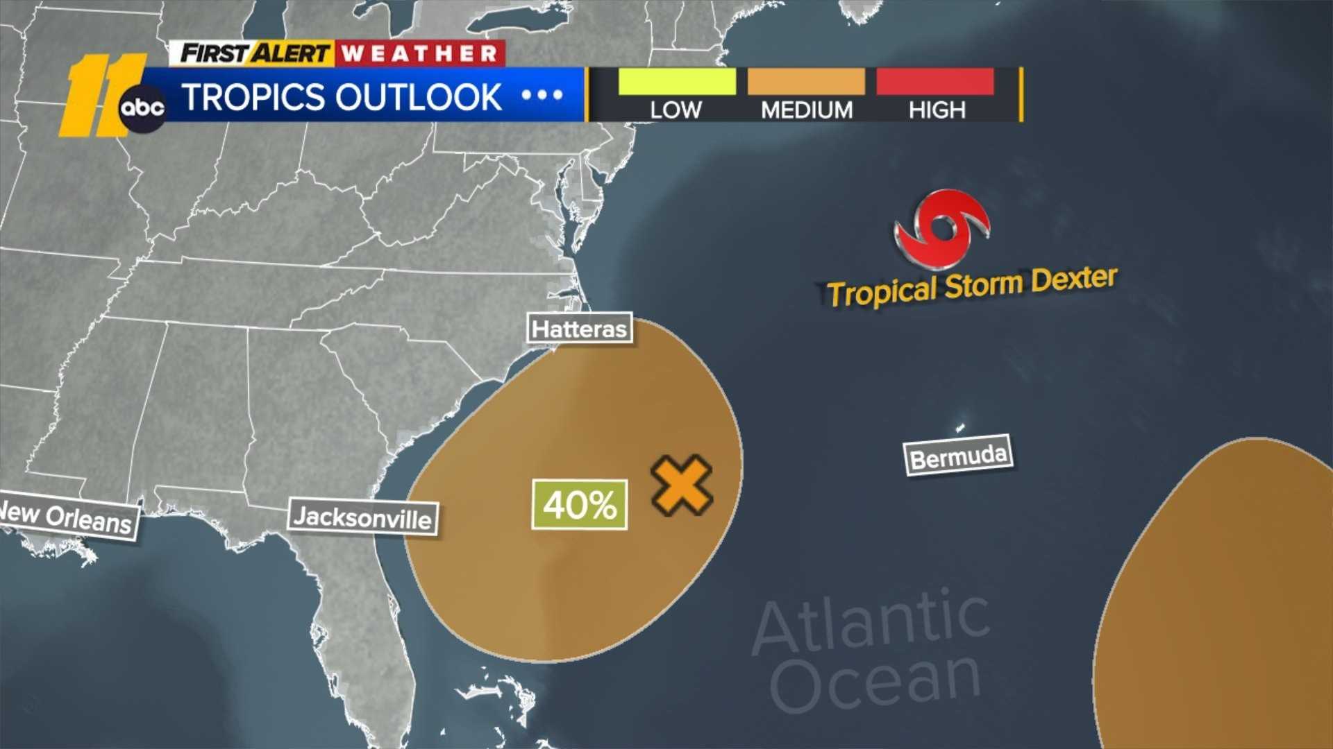 Hurricane Season Tropical Storm Development