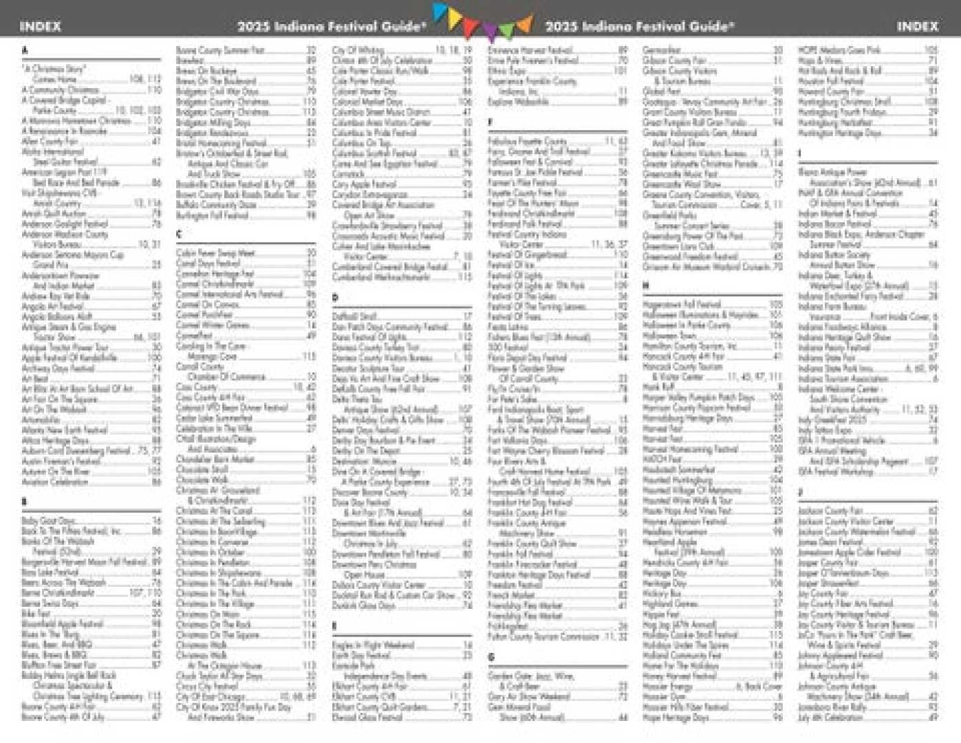 Indianapolis Fairs And Festivals August 2025