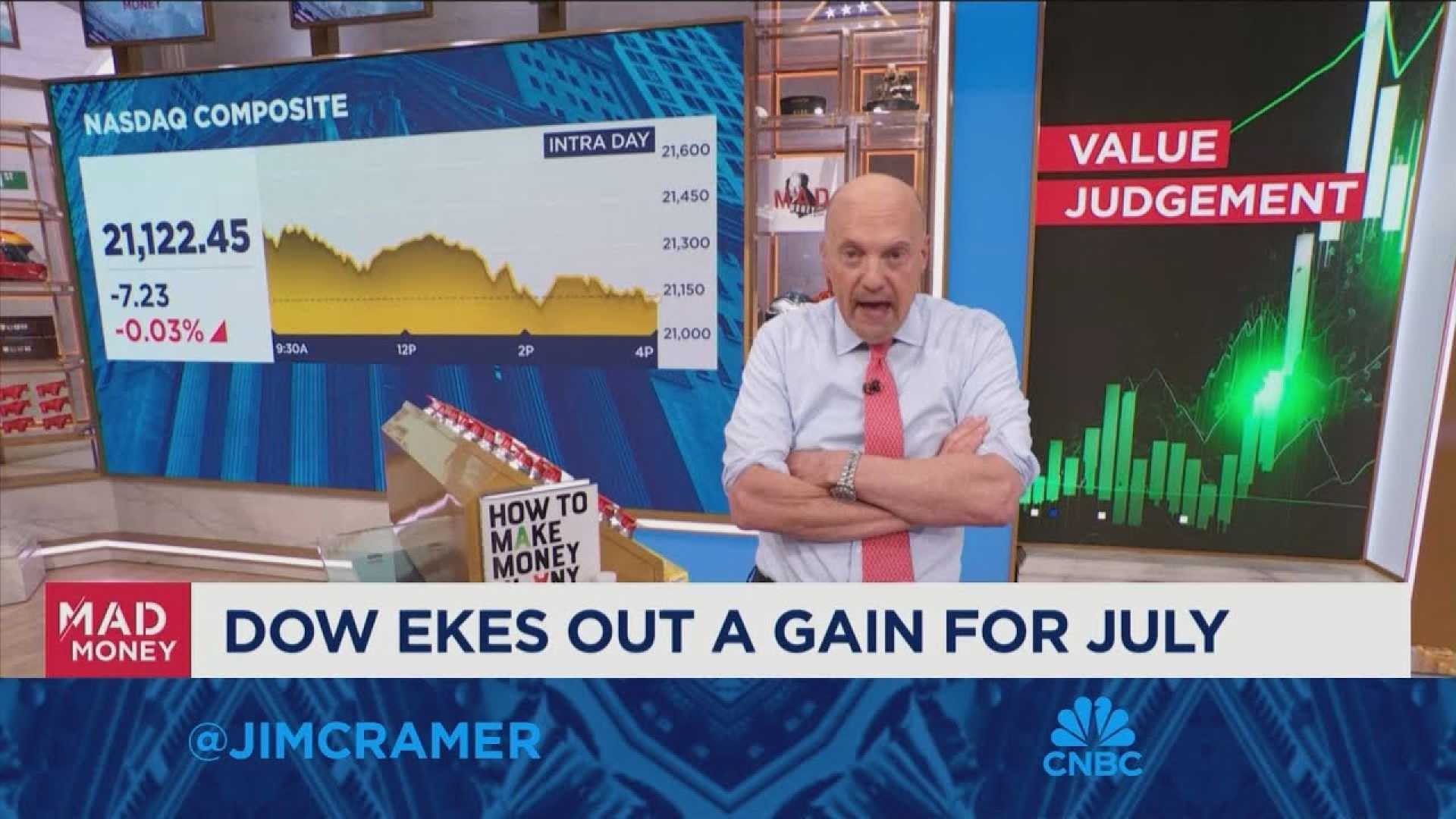 Jim Cramer Stock Market Earnings