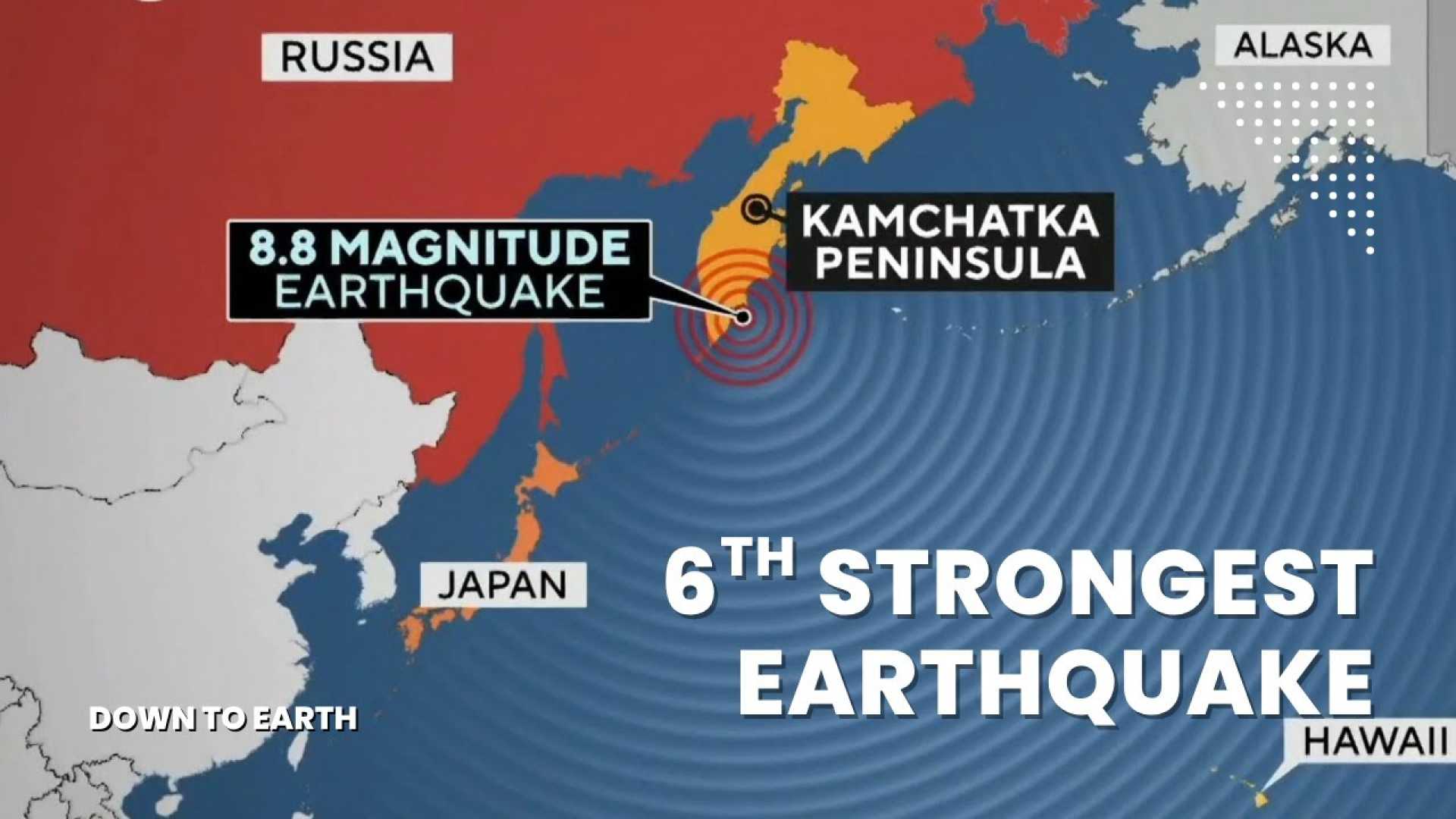 Kamchatka Peninsula Earthquake Tsunami Warning