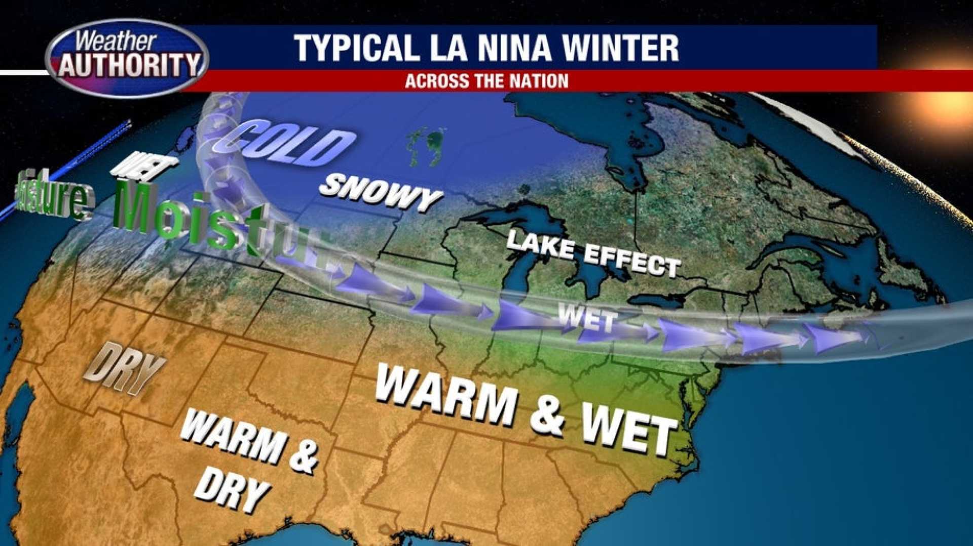 La Nina Winter Forecast Northern Michigan