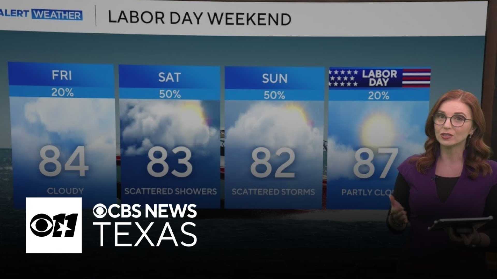 Labor Day Weekend Weather North Texas