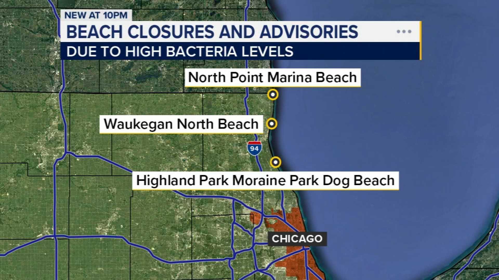 Lake Michigan Beach Advisories Bacteria