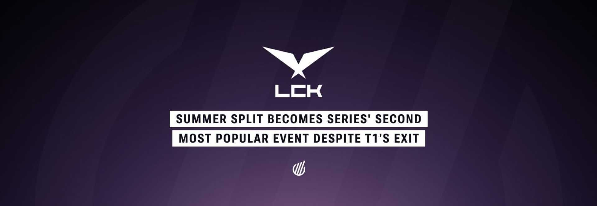 Lck Twitch Logo And Esports Competition
