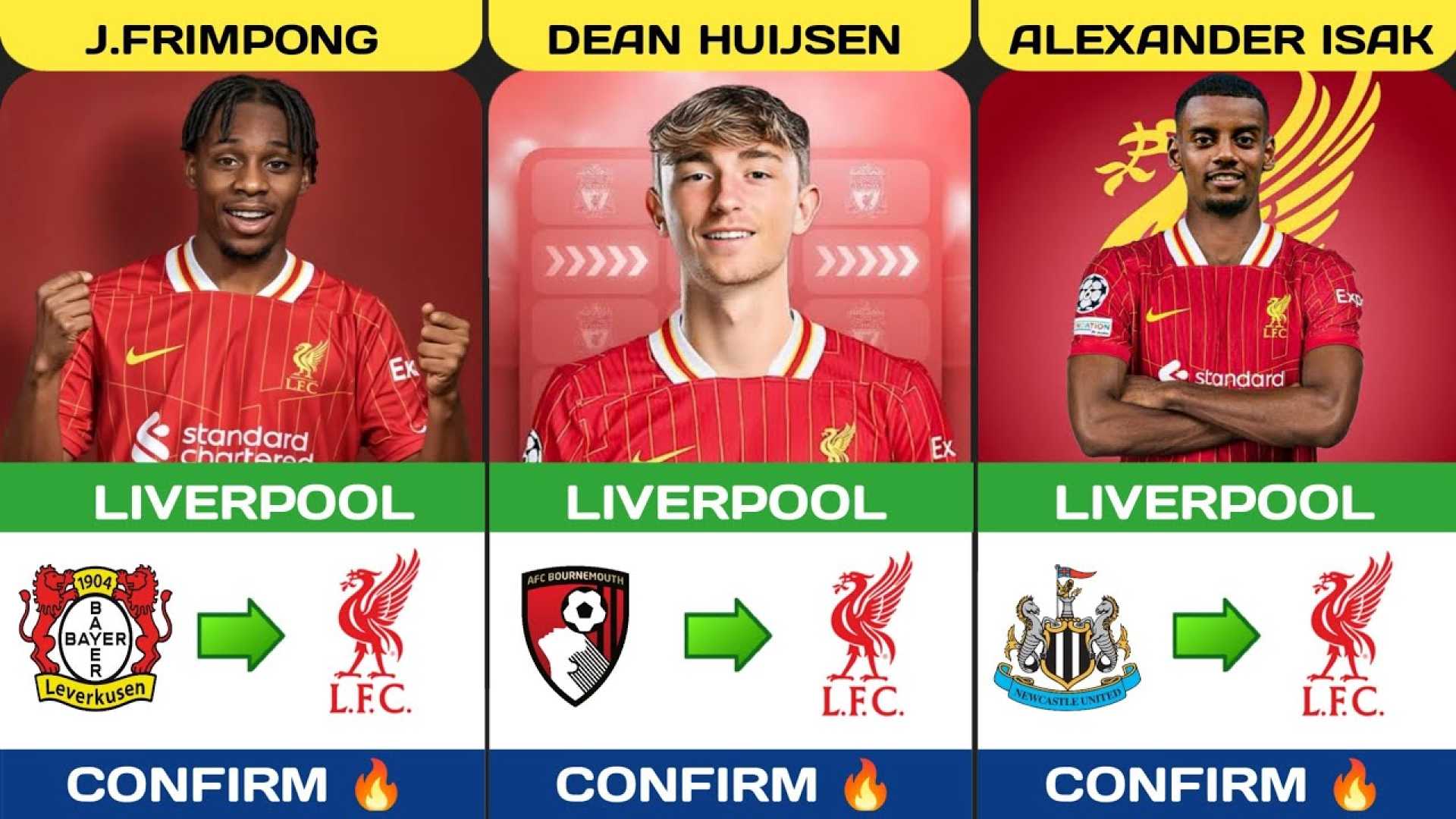 Liverpool Transfer News August 2025