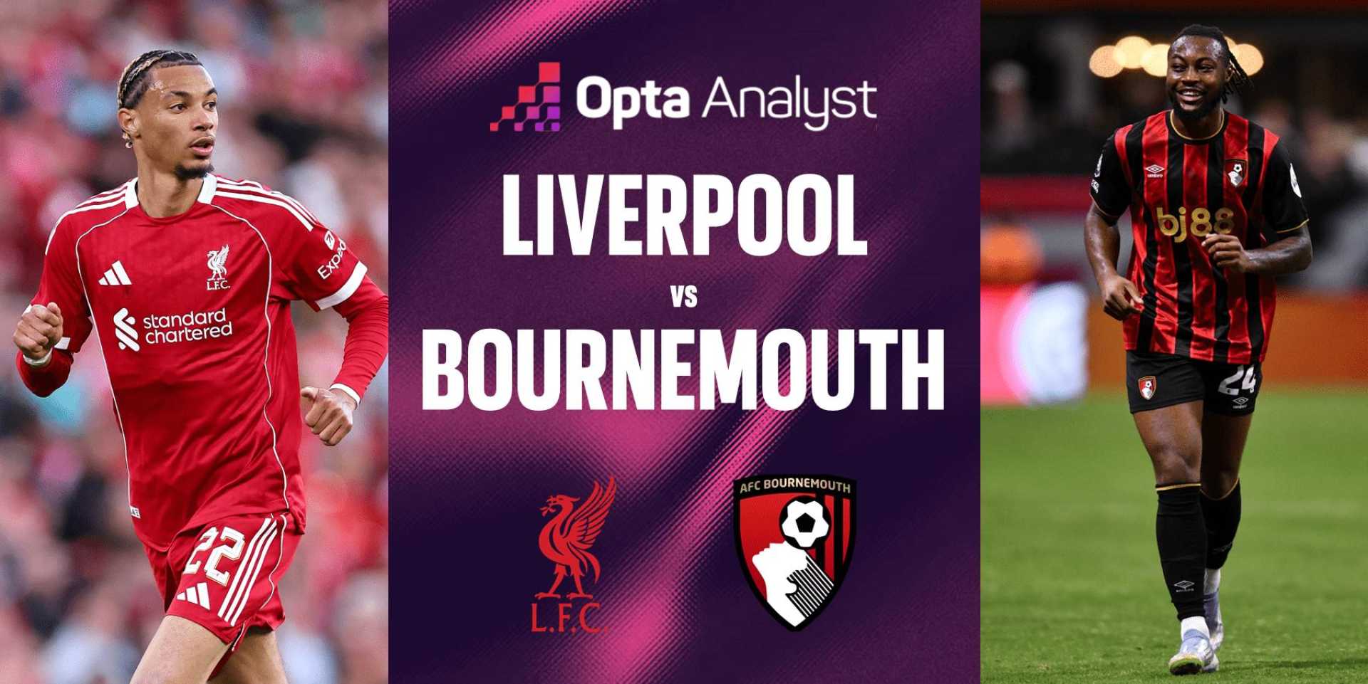 Liverpool Vs Bournemouth Premier League 2025