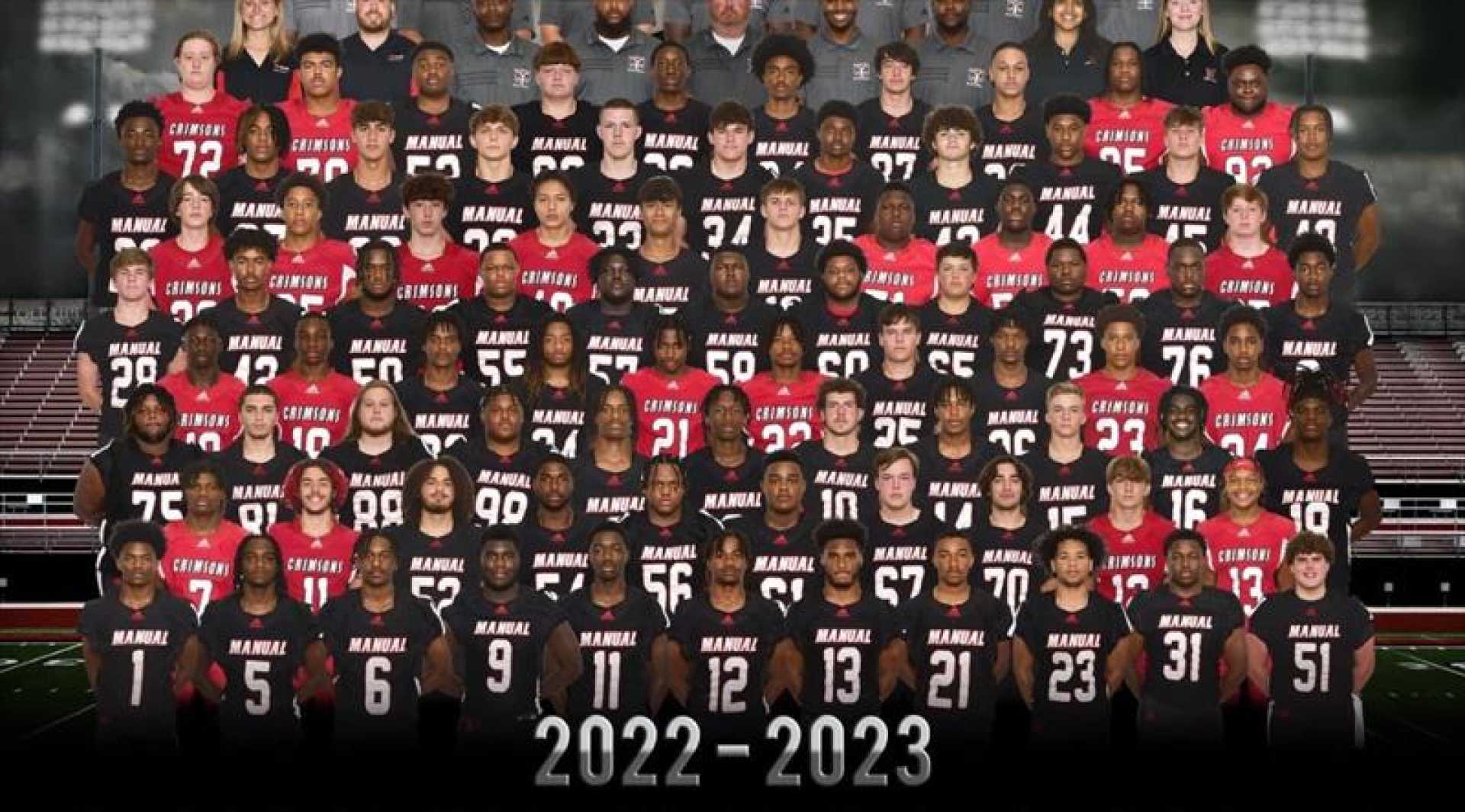 Manual Crimsons Football Team