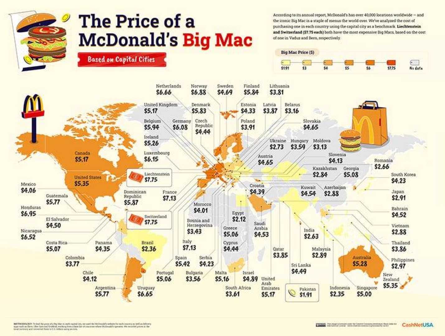 Mcdonald's Menu Prices Around The World