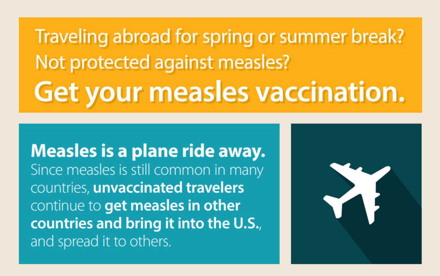 Measles Awareness And Travel Safety