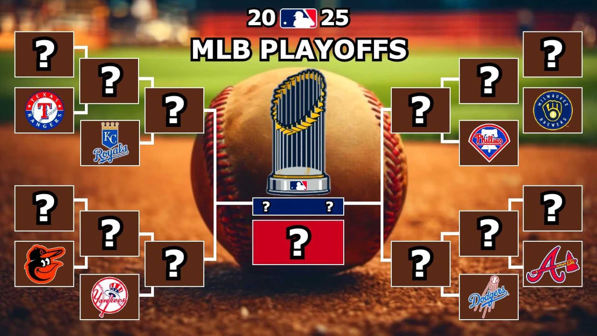 Mlb Playoffs Format And Teams 2025