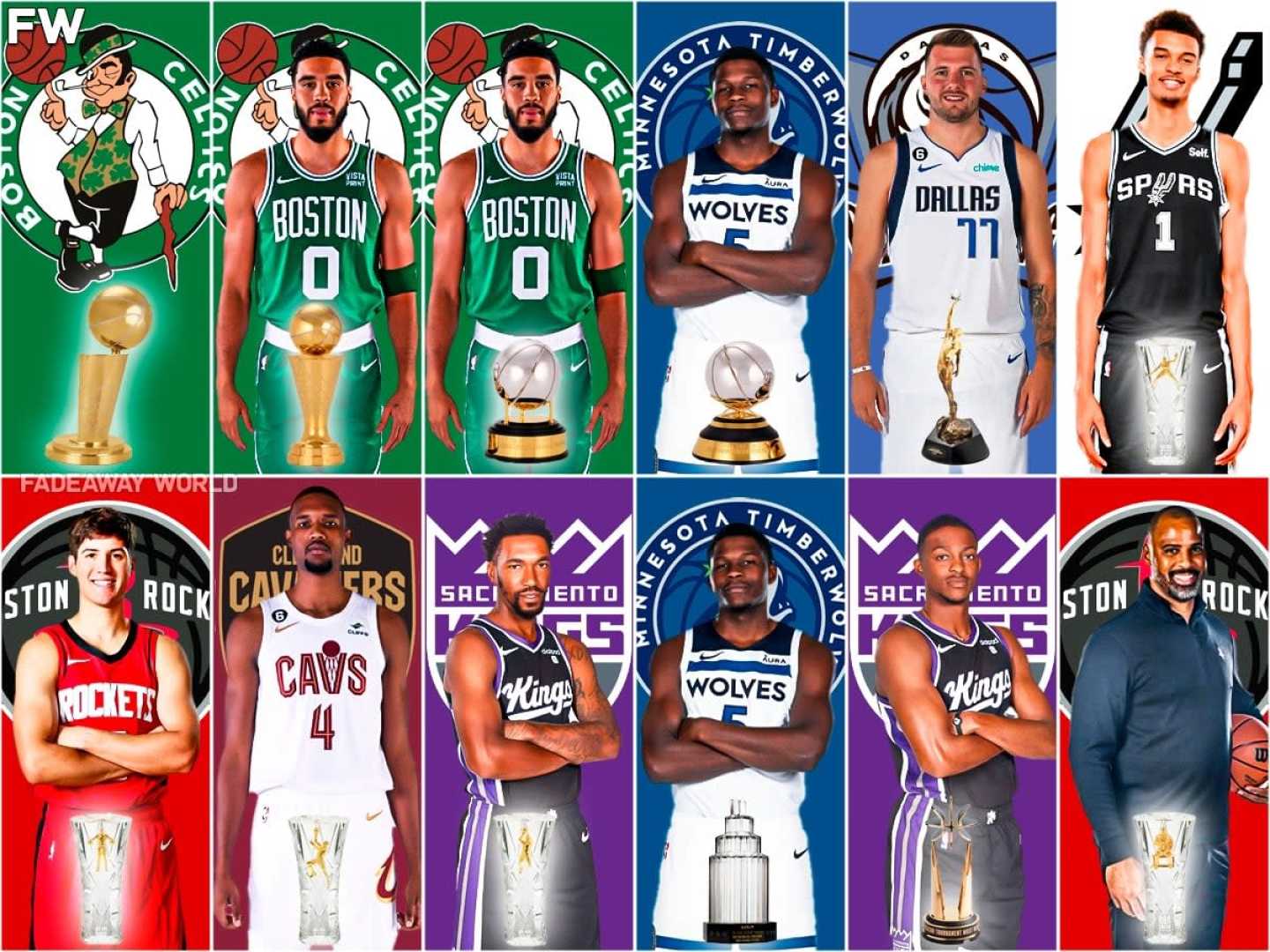 Nba Awards Predictions 2025