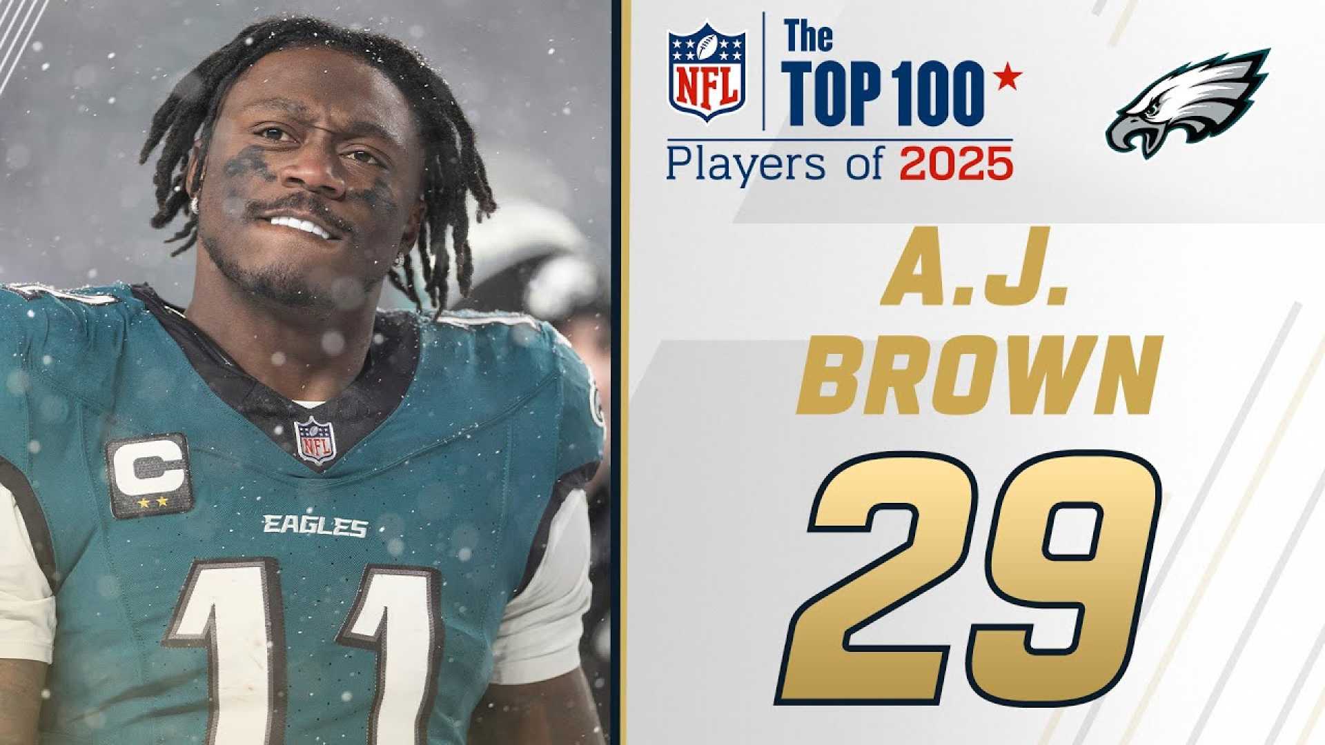 Nfl Players To Watch 2025 Season