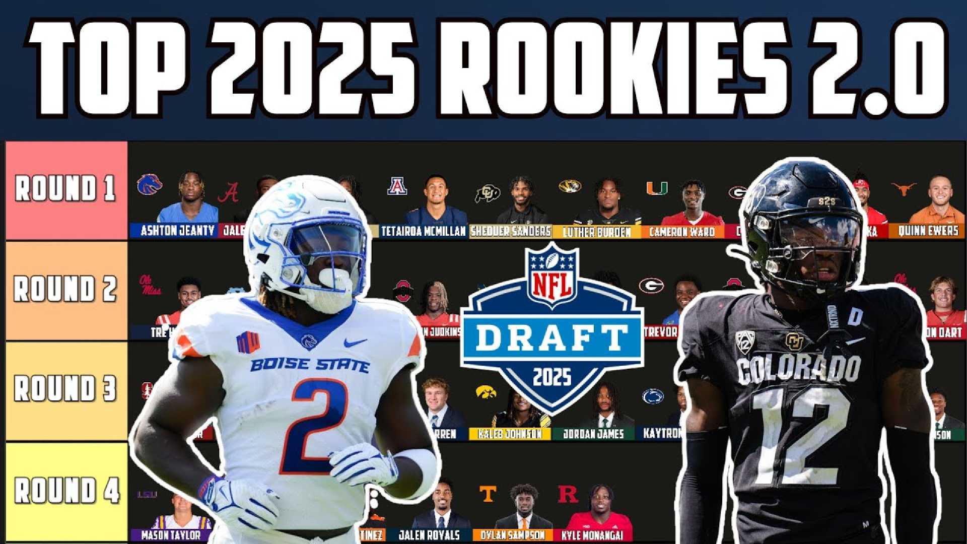 Nfl Rookies Rookie Rankings 2025